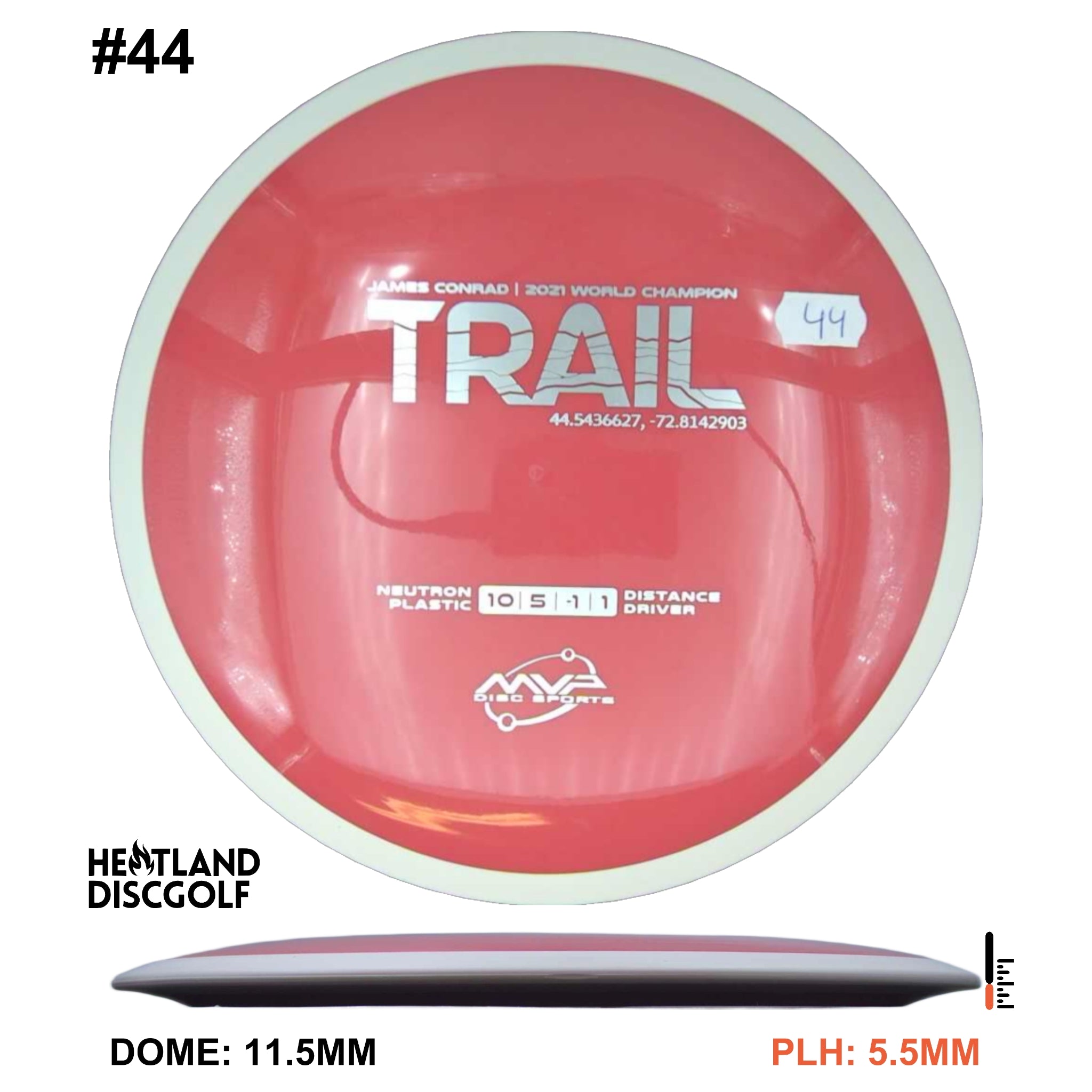 Neutron Trail