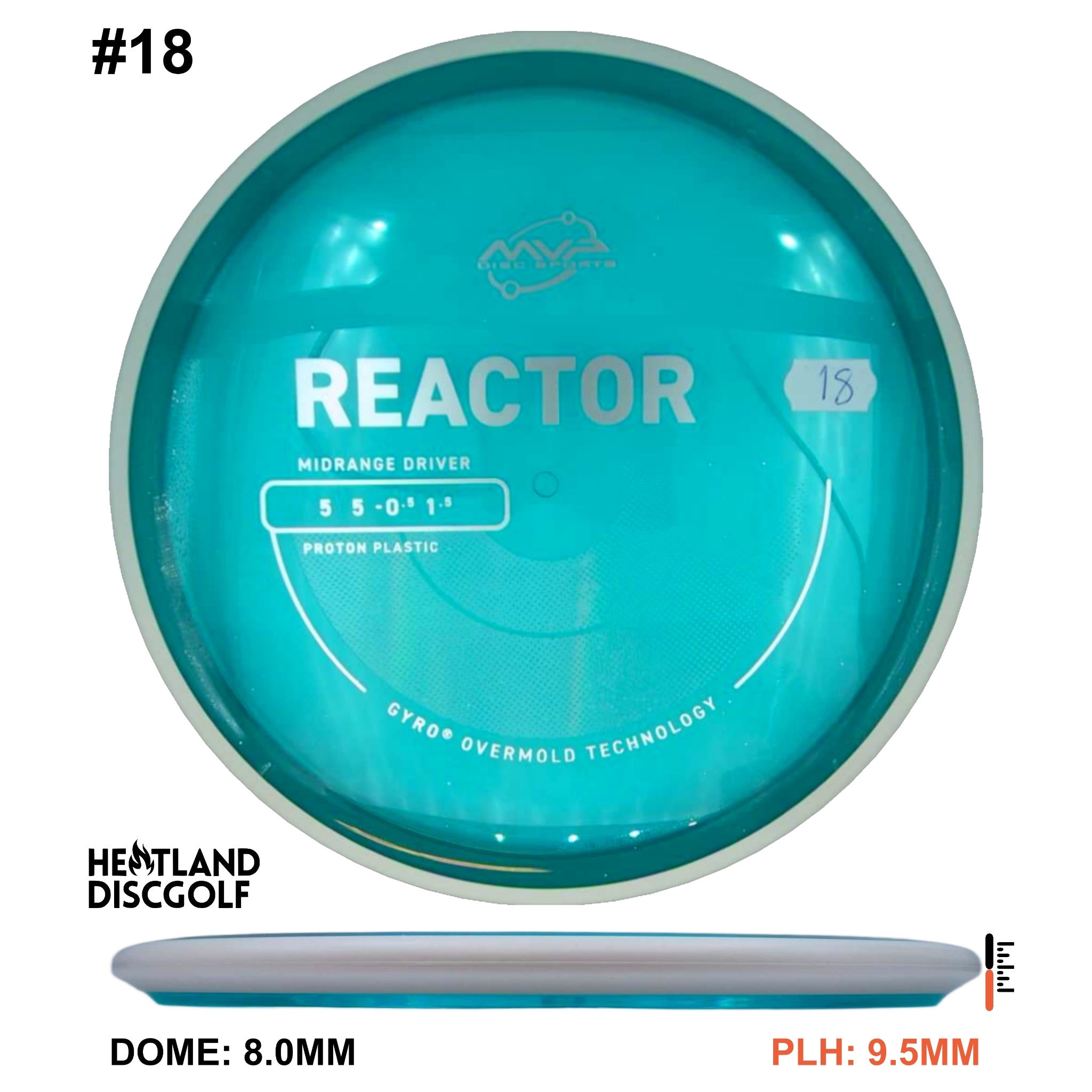 Proton Reactor - Project Lab Coat