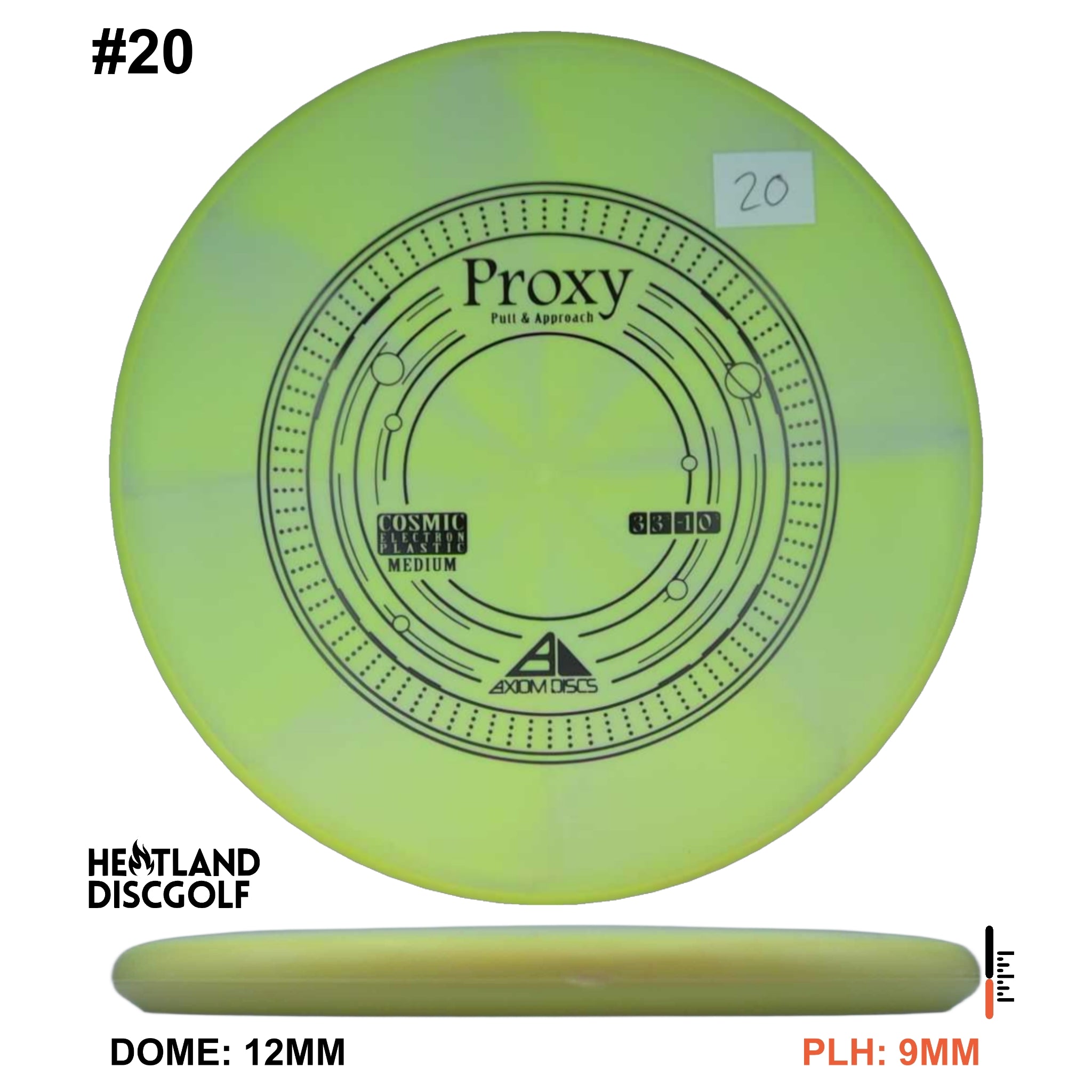 Cosmic Electron Medium Proxy