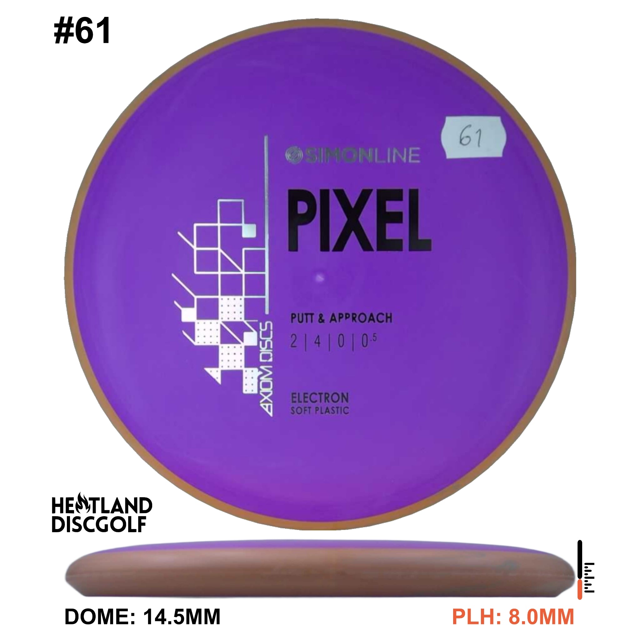 Electron Soft Pixel Simon Line