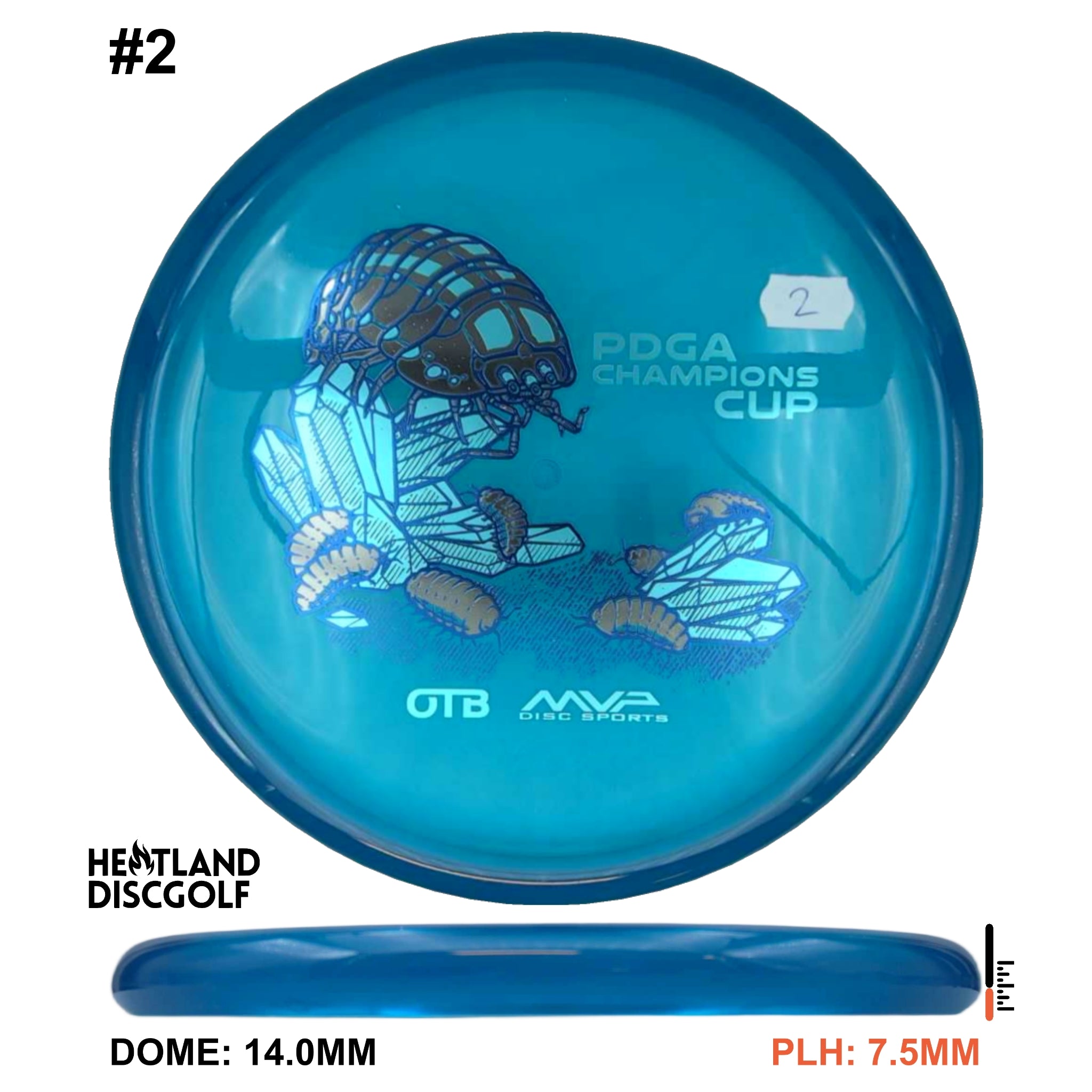 Proton Soft Range - Champions Cup Edition