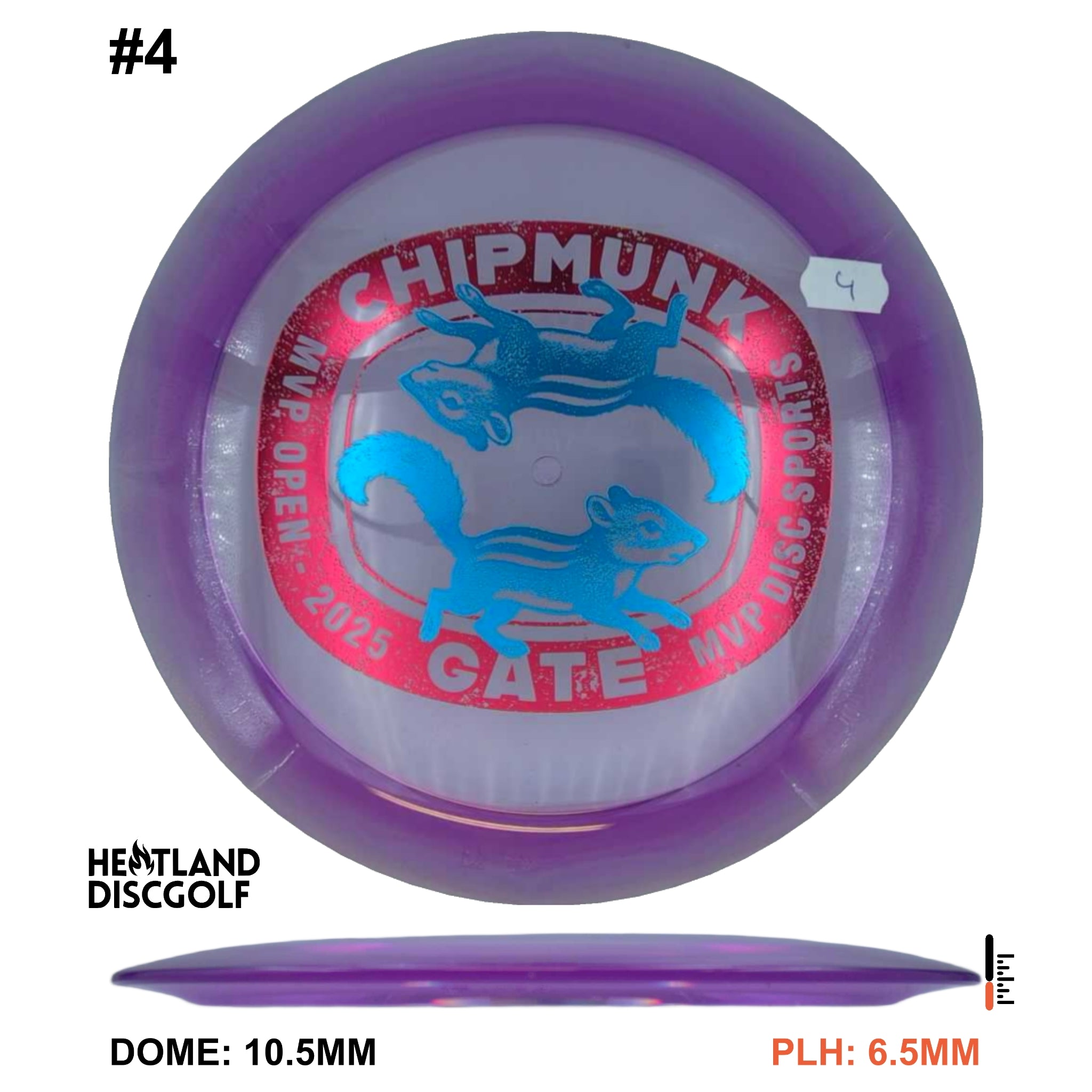 Proton Engine - 2025 MVP Open Edition