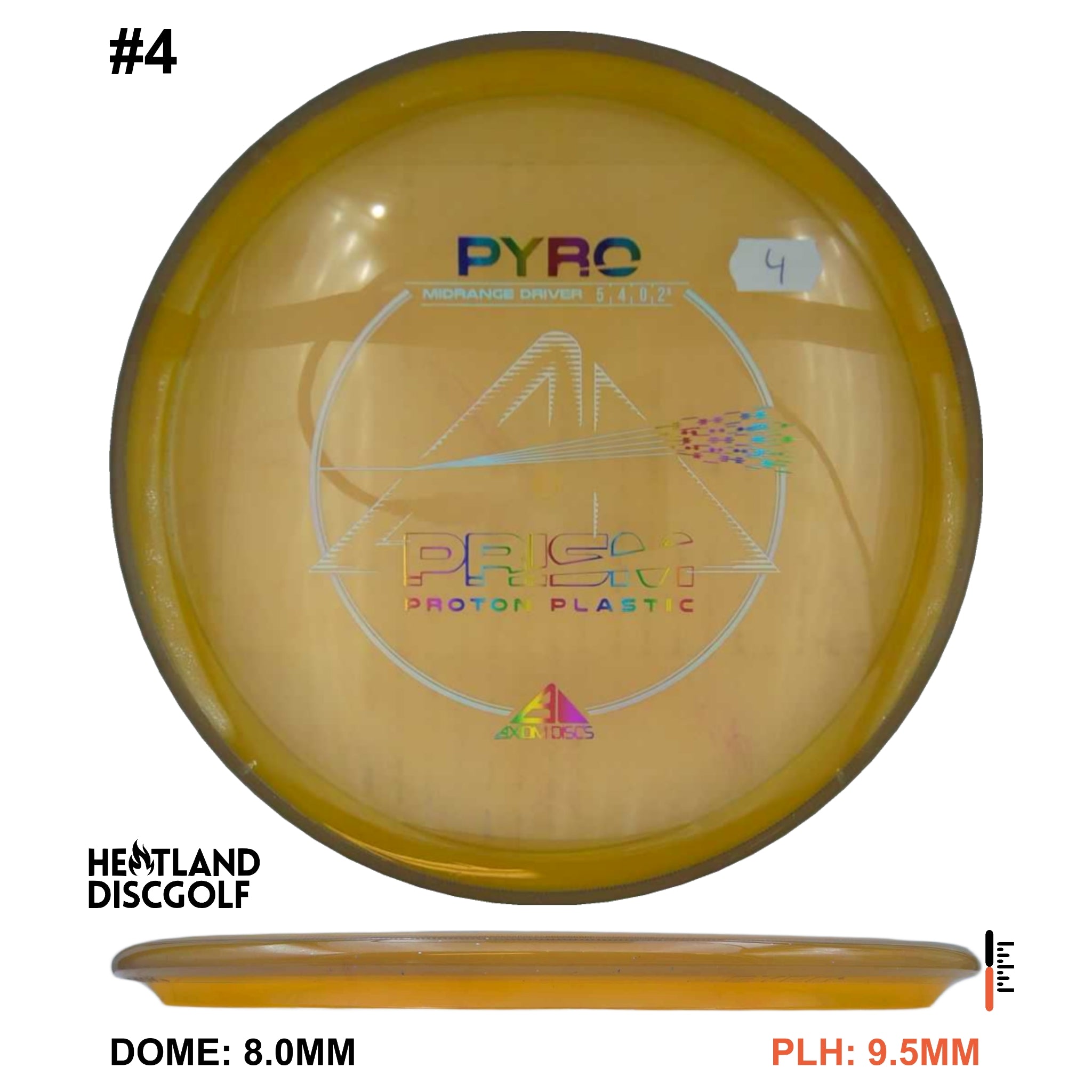 Prism Proton Pyro