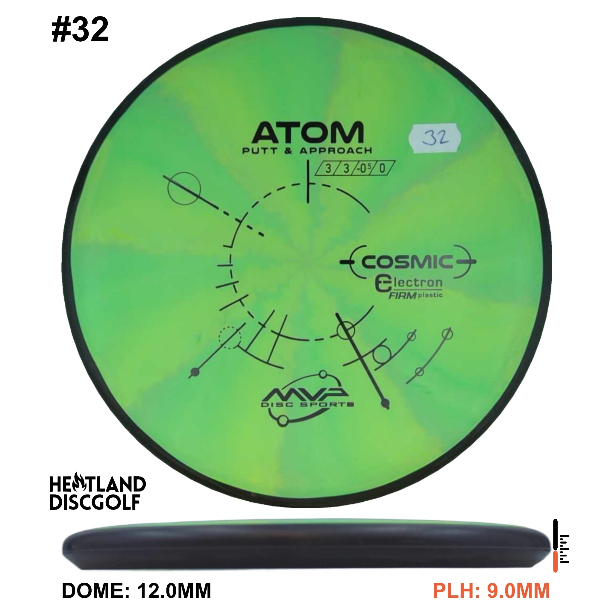 Cosmic Electron Firm Atom