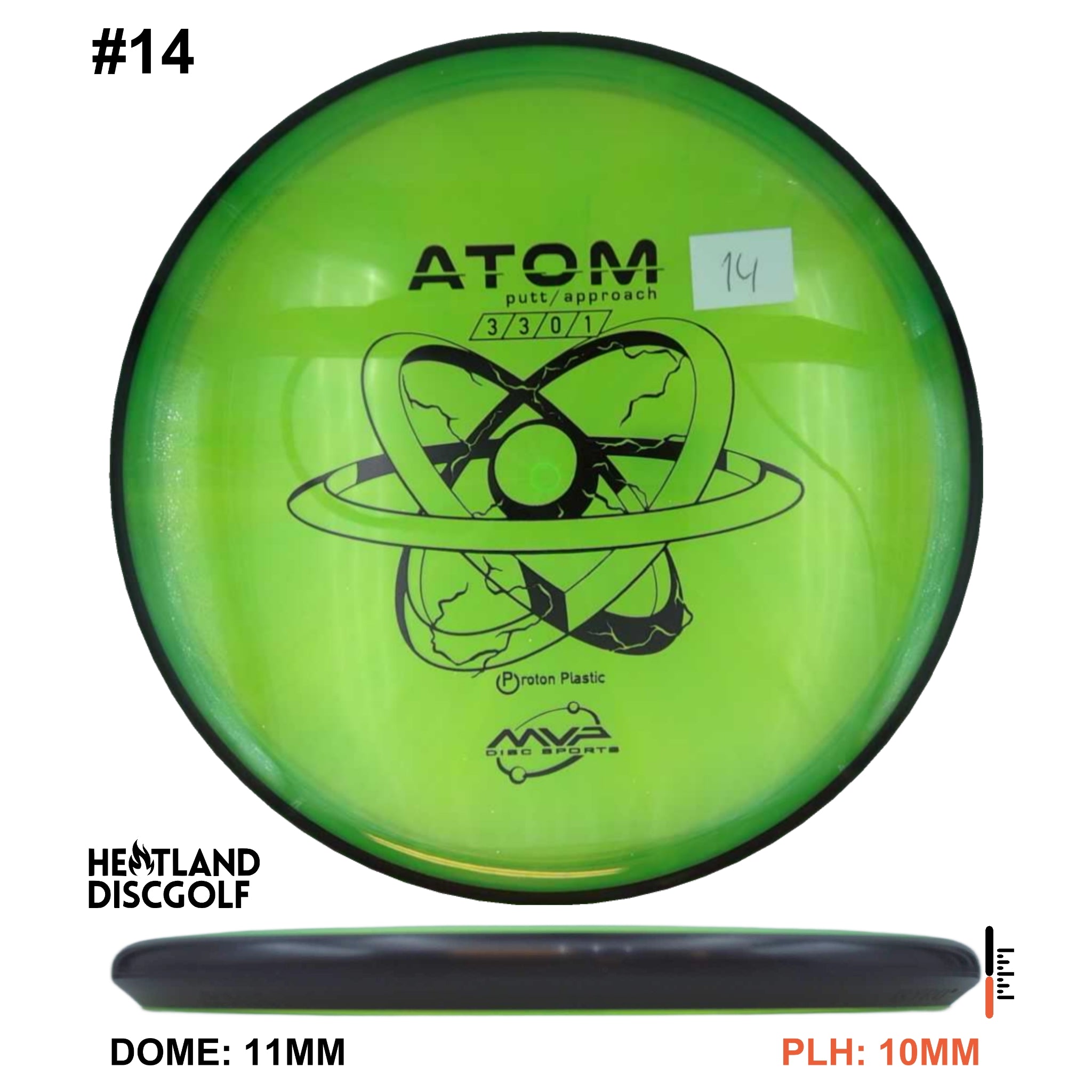 Proton Atom