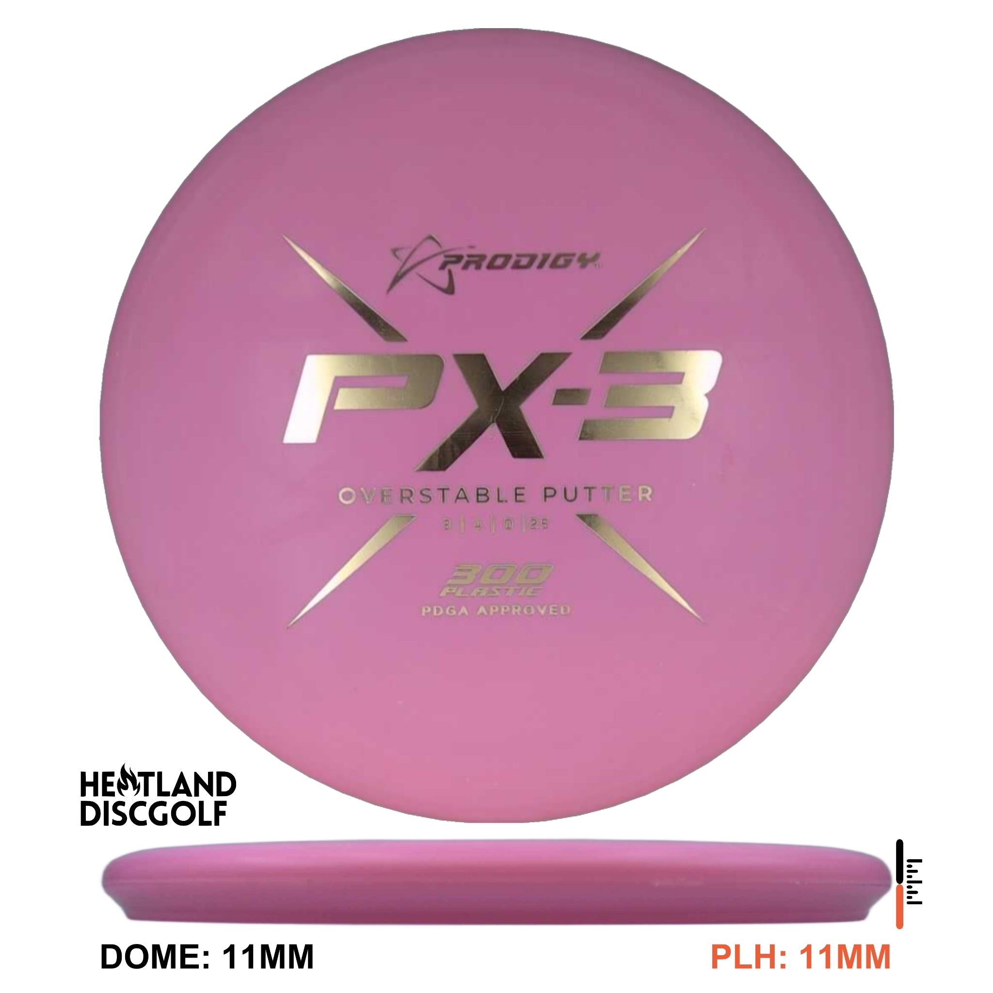 300 Plastic PX-3