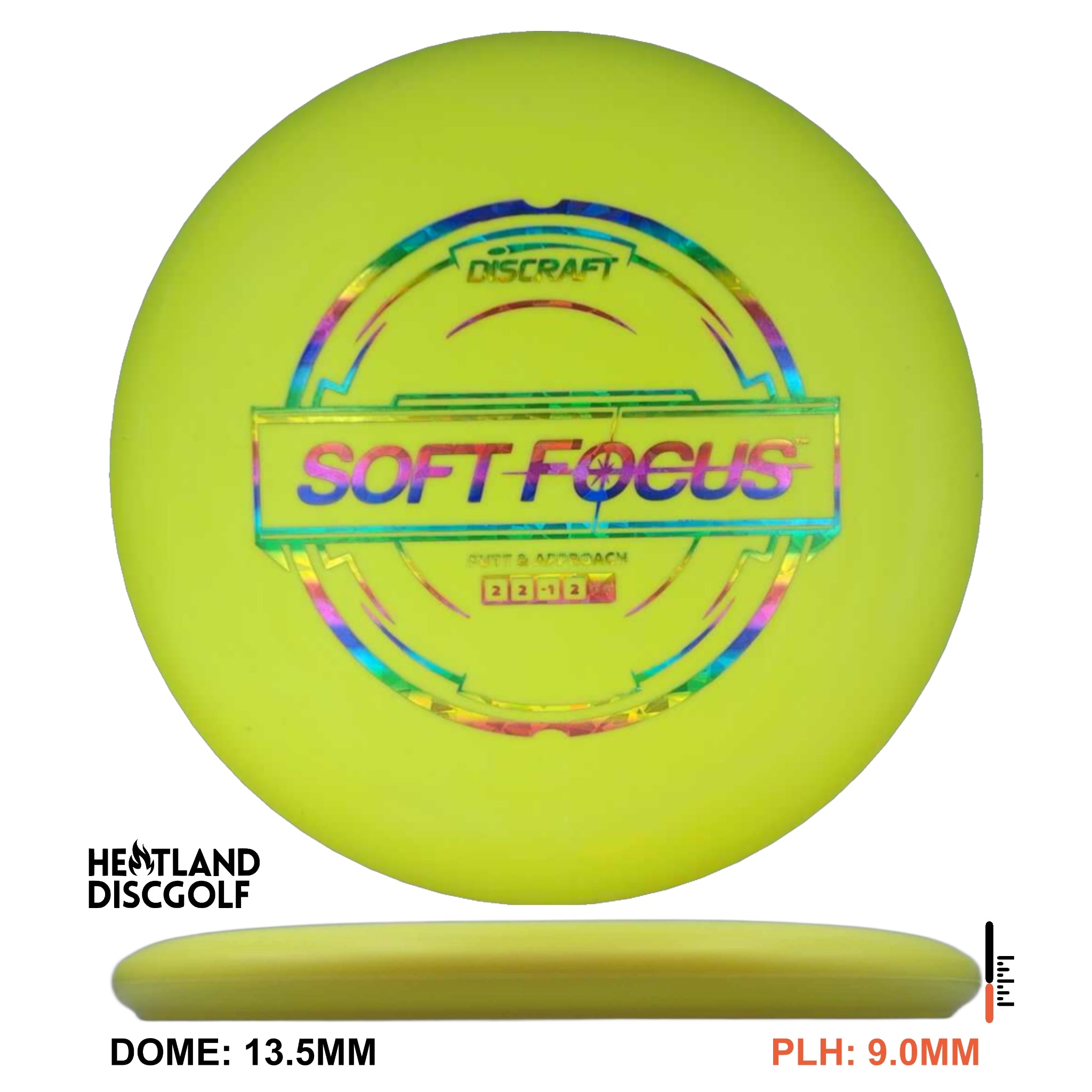 Putter Line Soft Focus