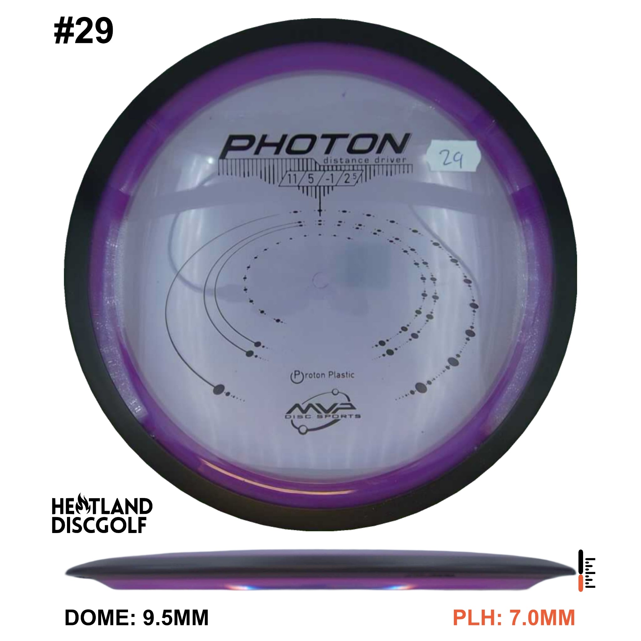 Proton Photon