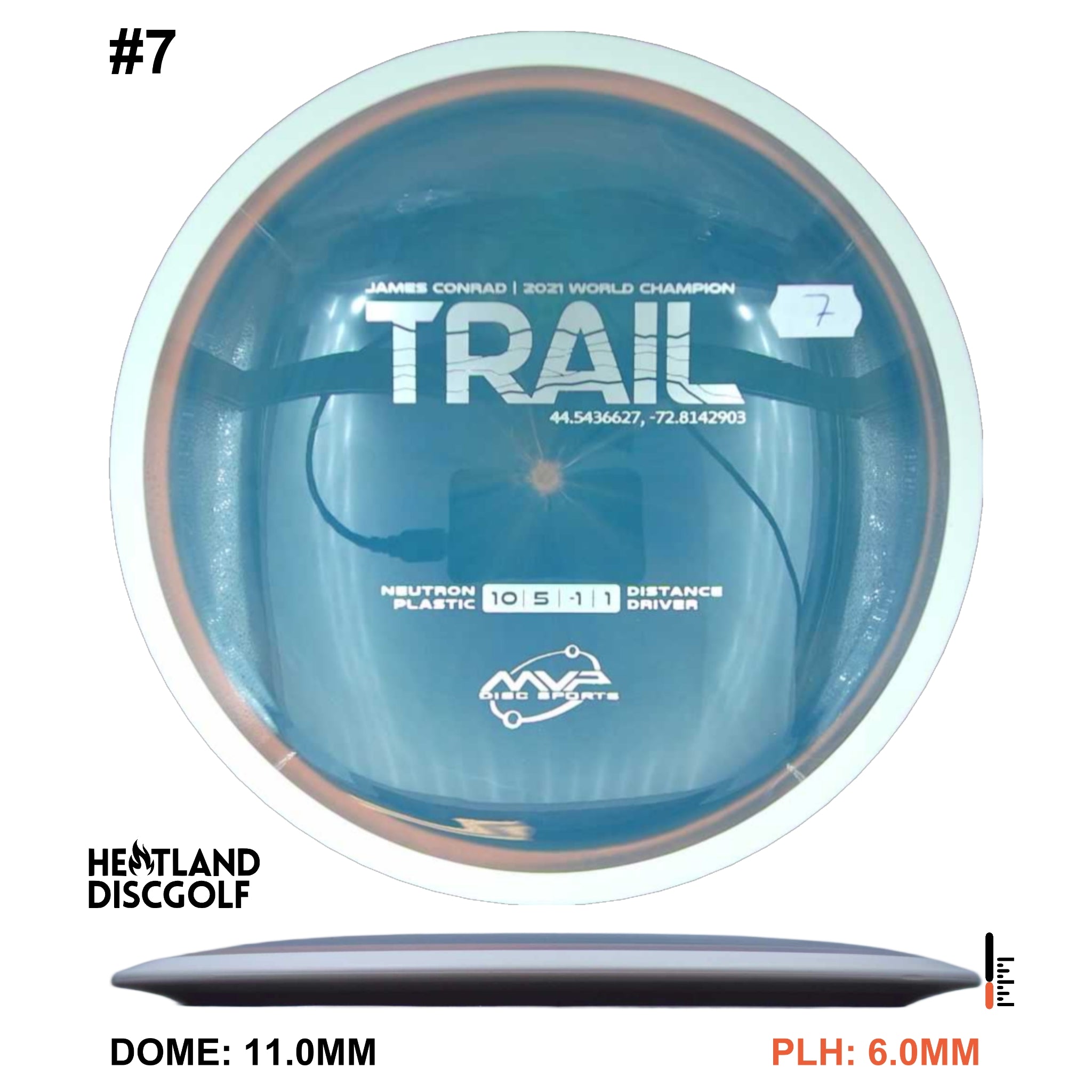 Neutron Trail
