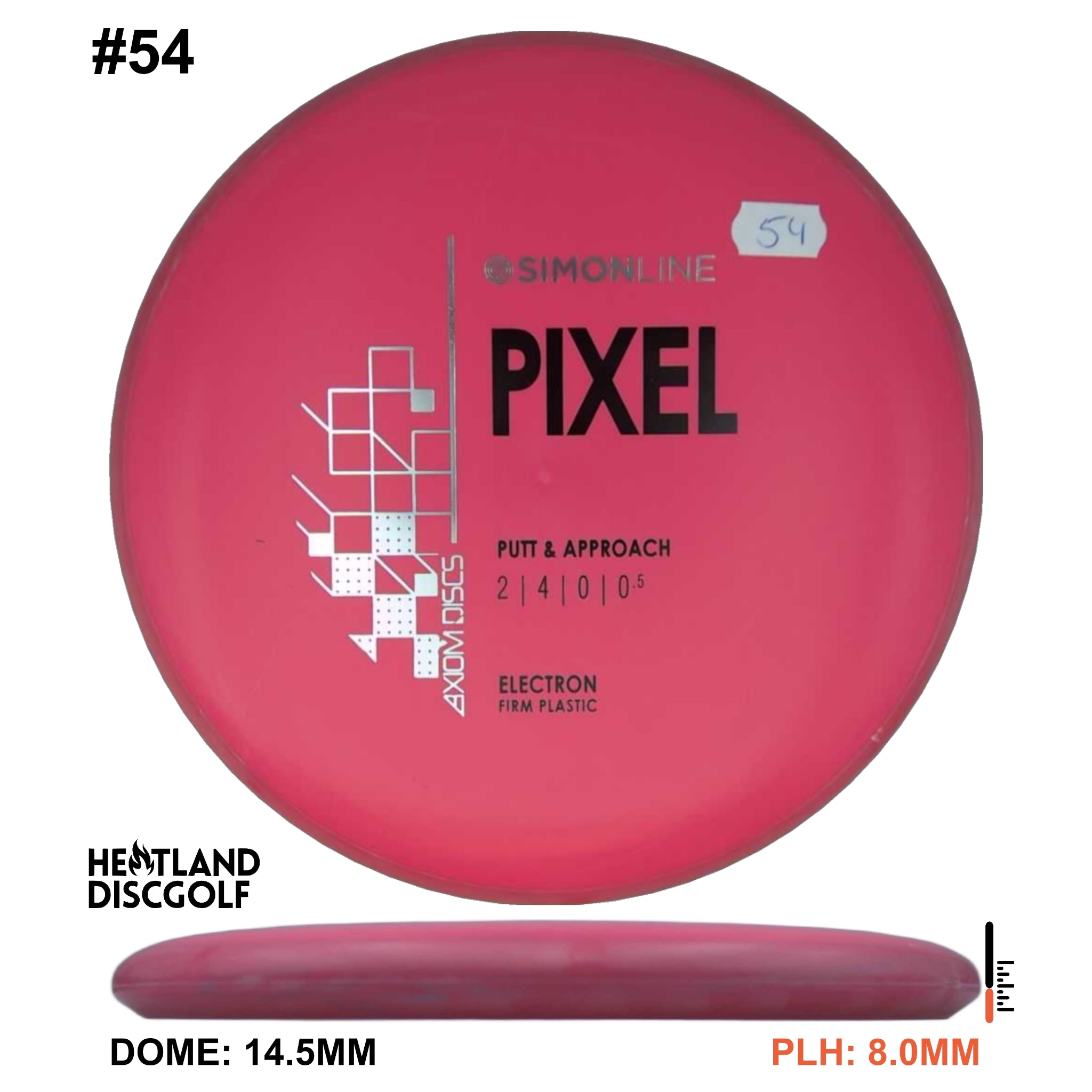 Electron Firm Pixel Simon Line