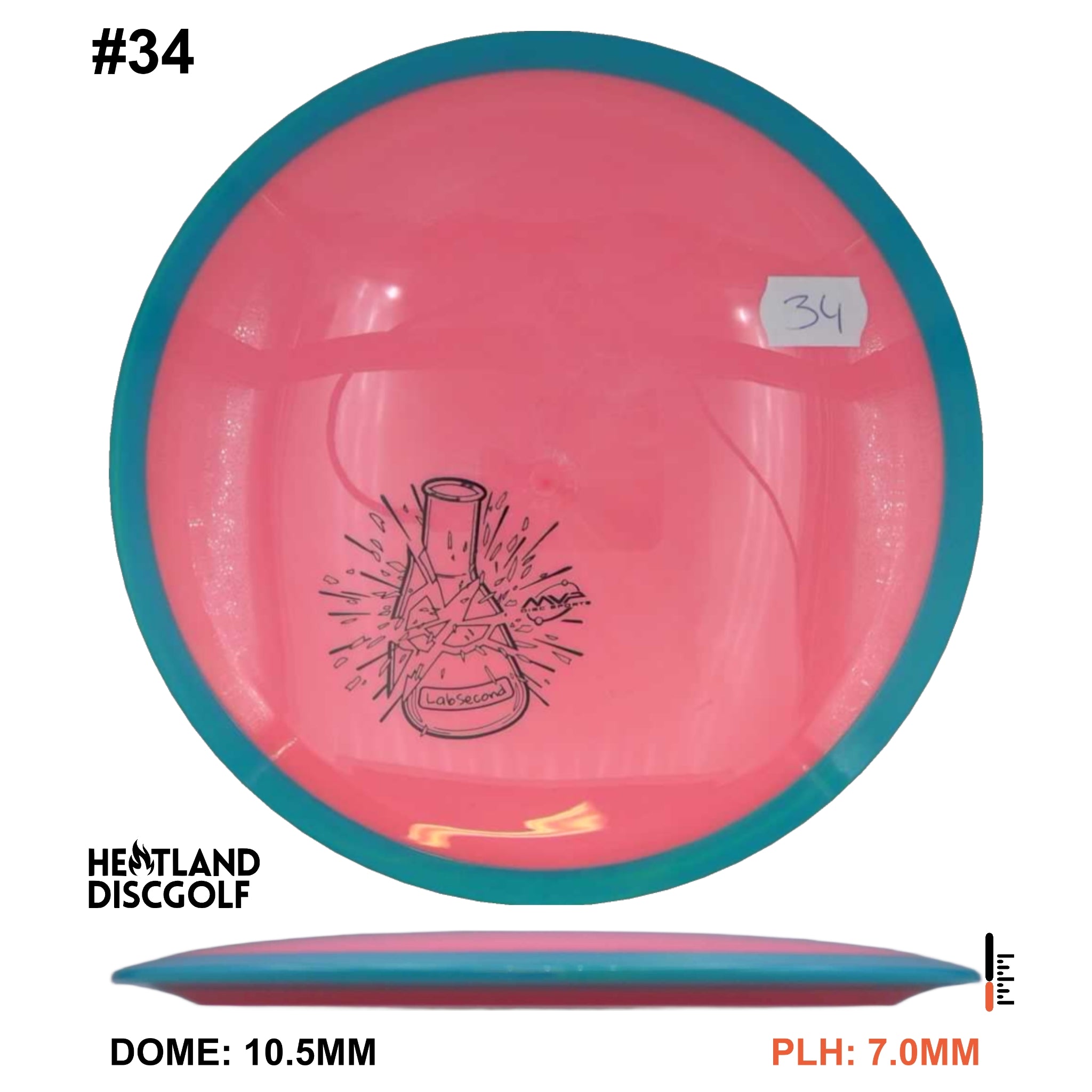Neutron Time-Lapse - Lab Second