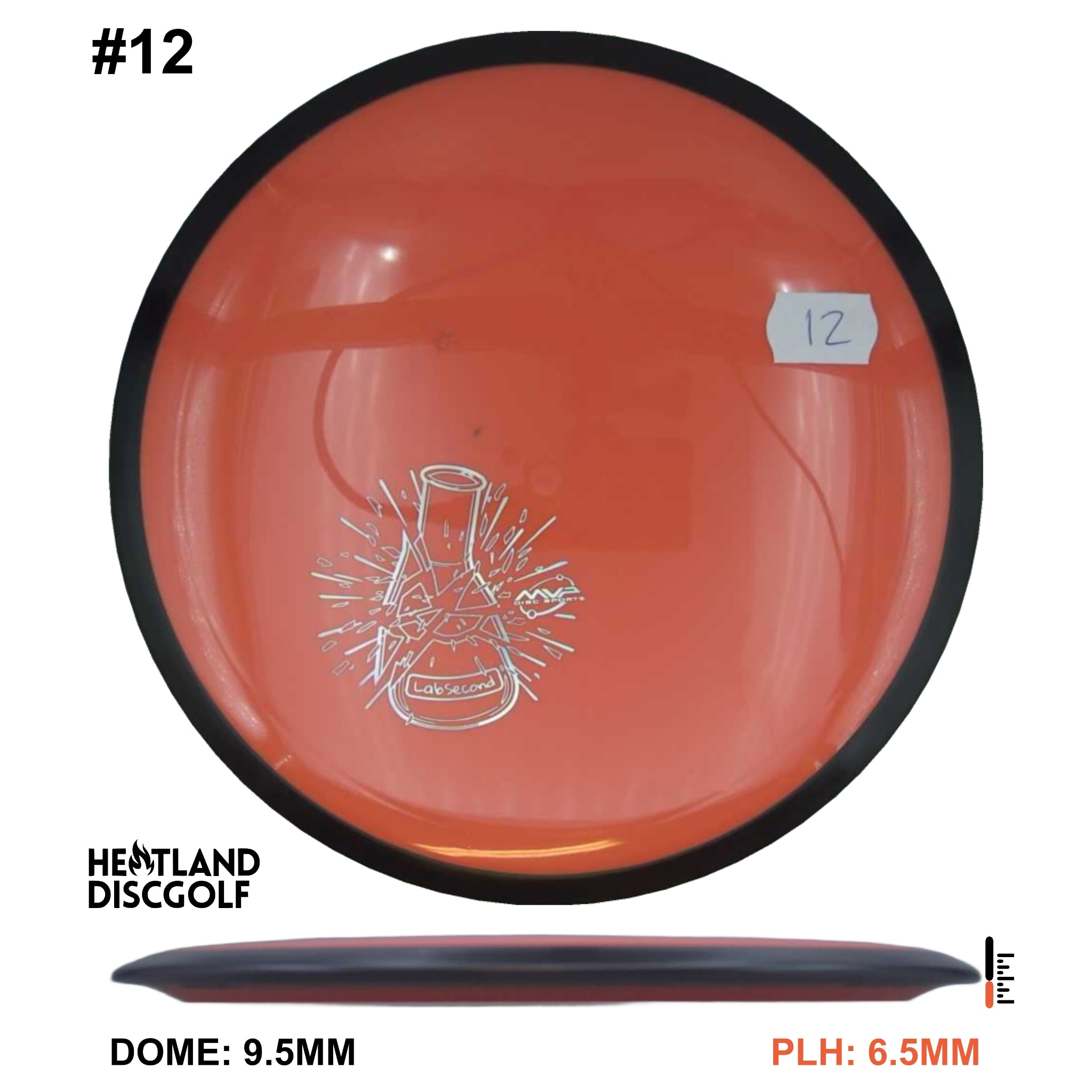 Neutron Impulse - Lab Second