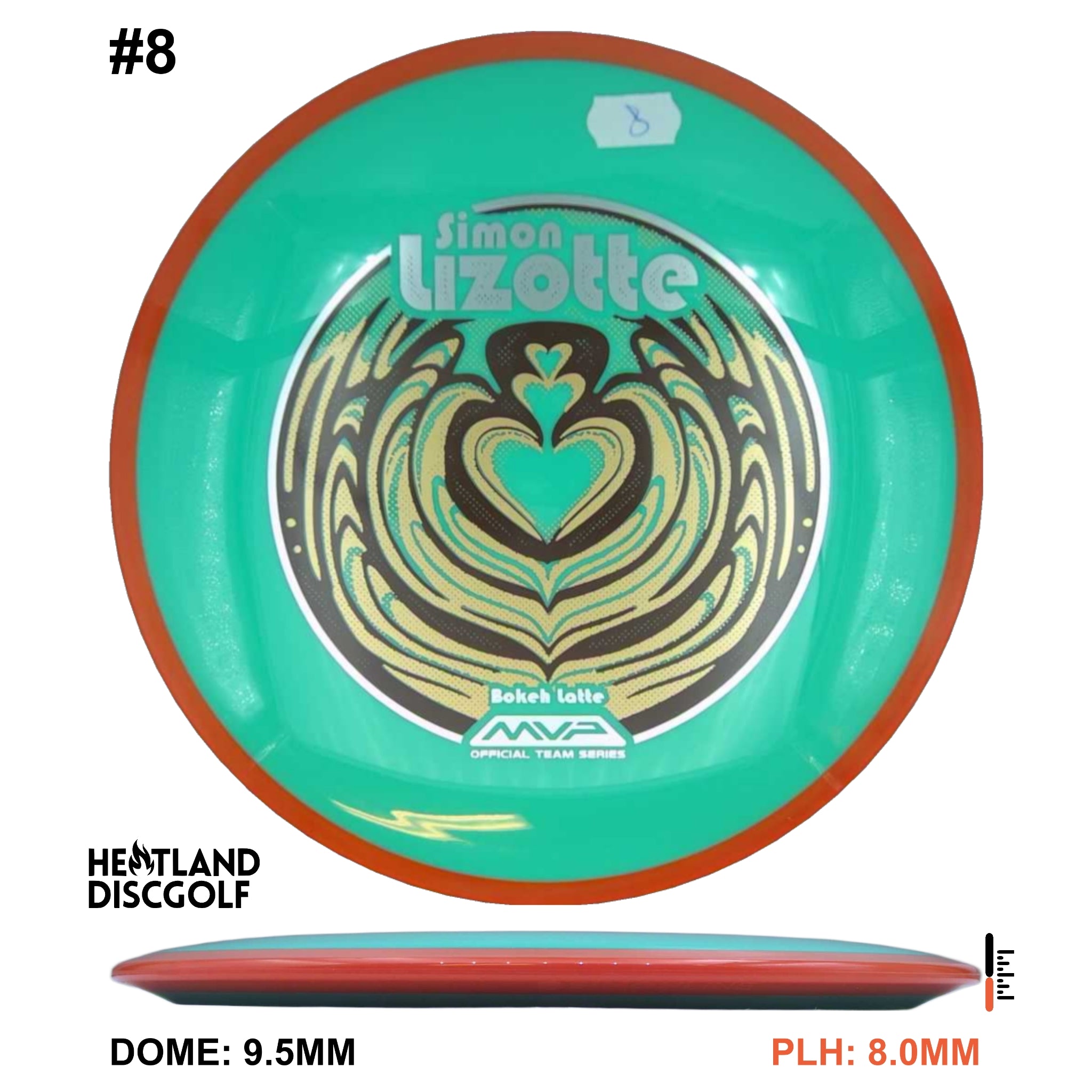 Neutron Bokeh - Simon Line Team Series