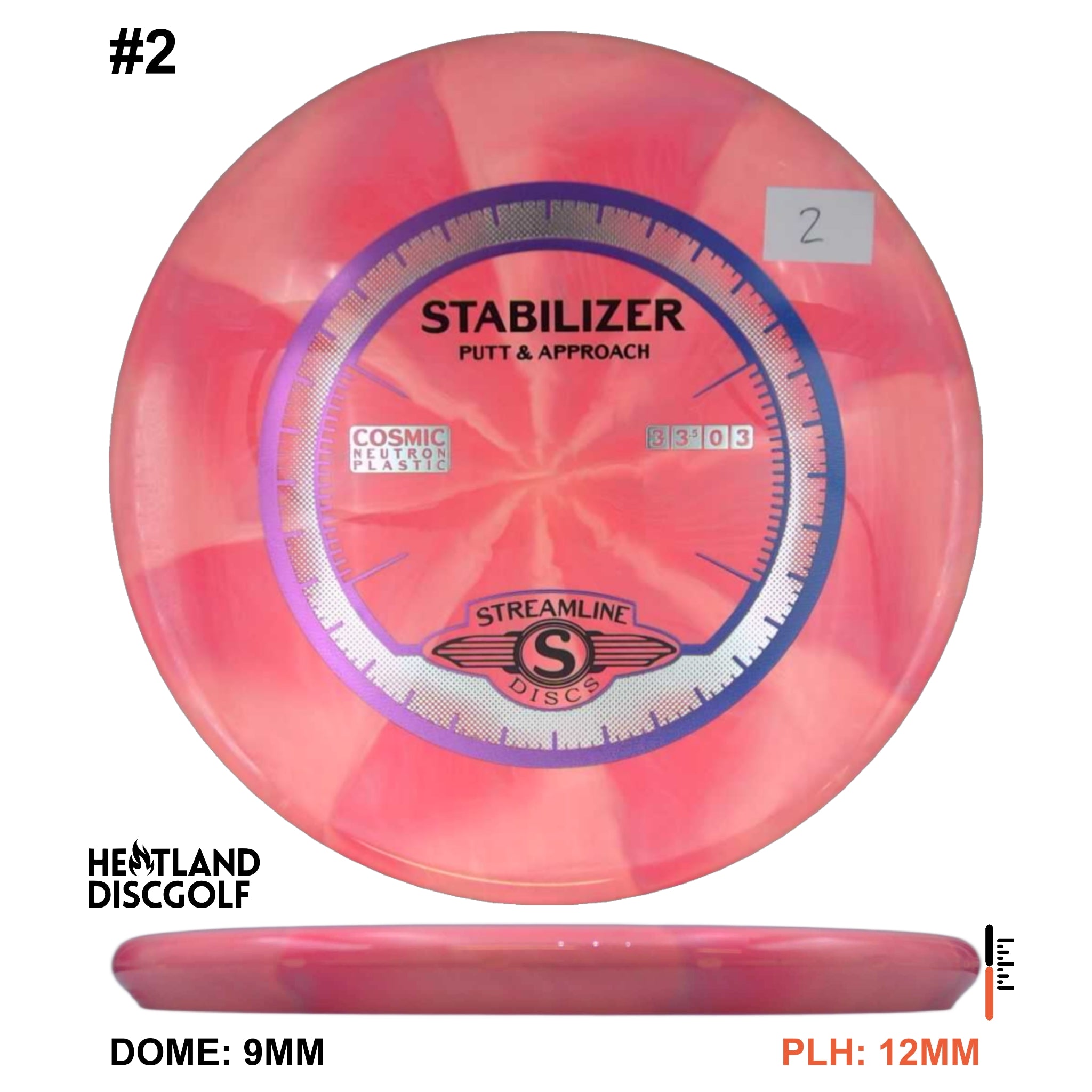 Cosmic Neutron Stabilizer