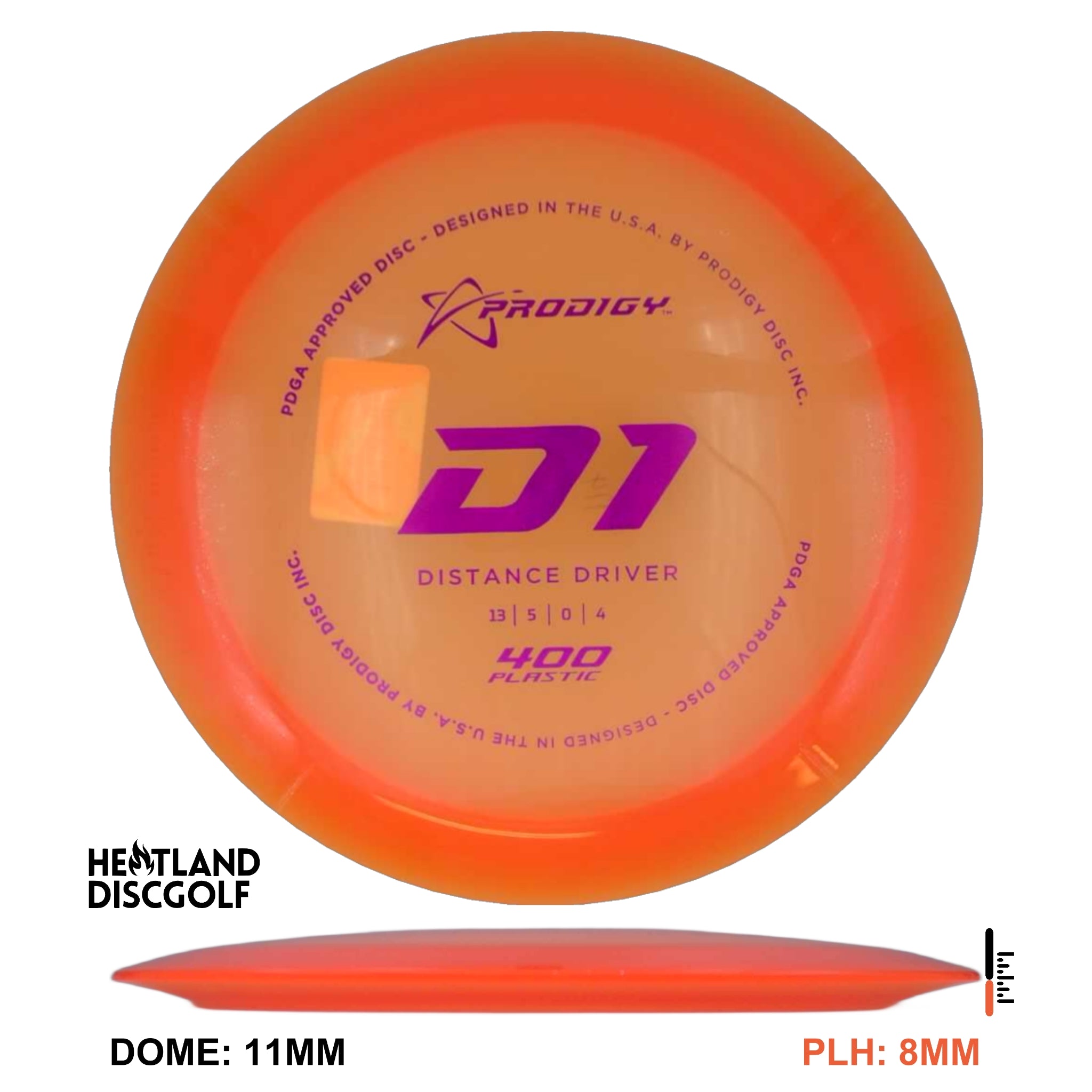400 Plastic D1