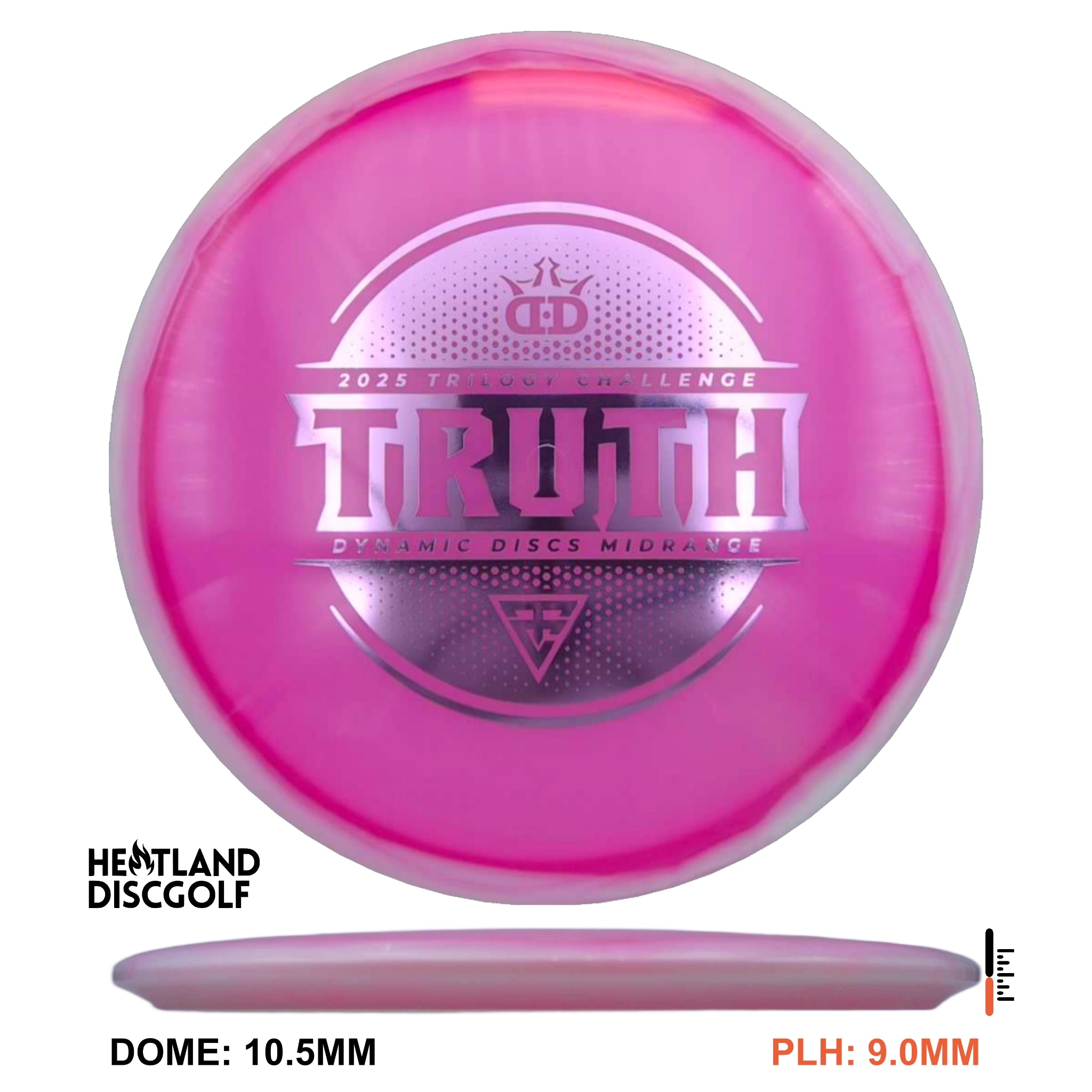 Lucid Orbit Truth - Trilogy Challenge 2025