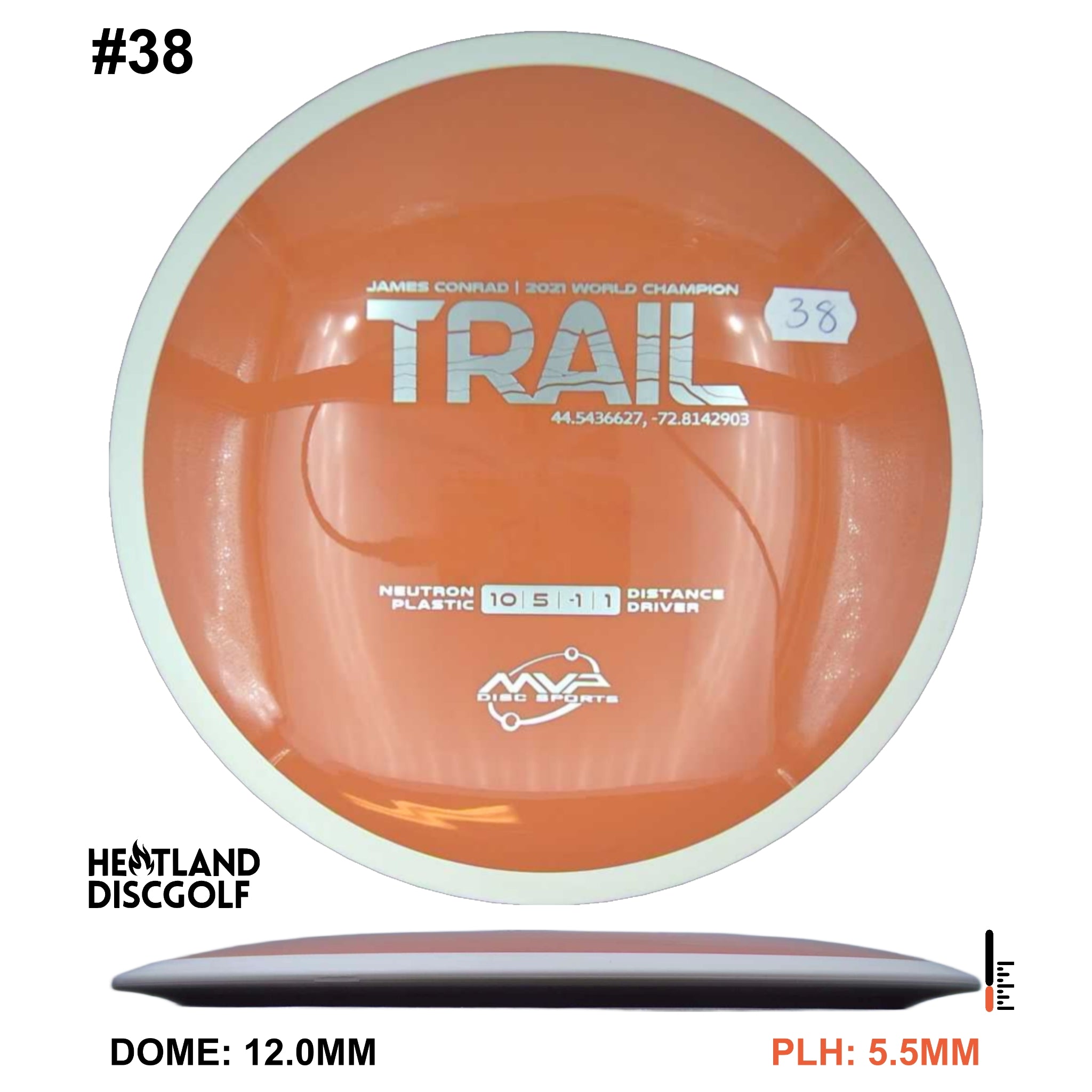 Neutron Trail