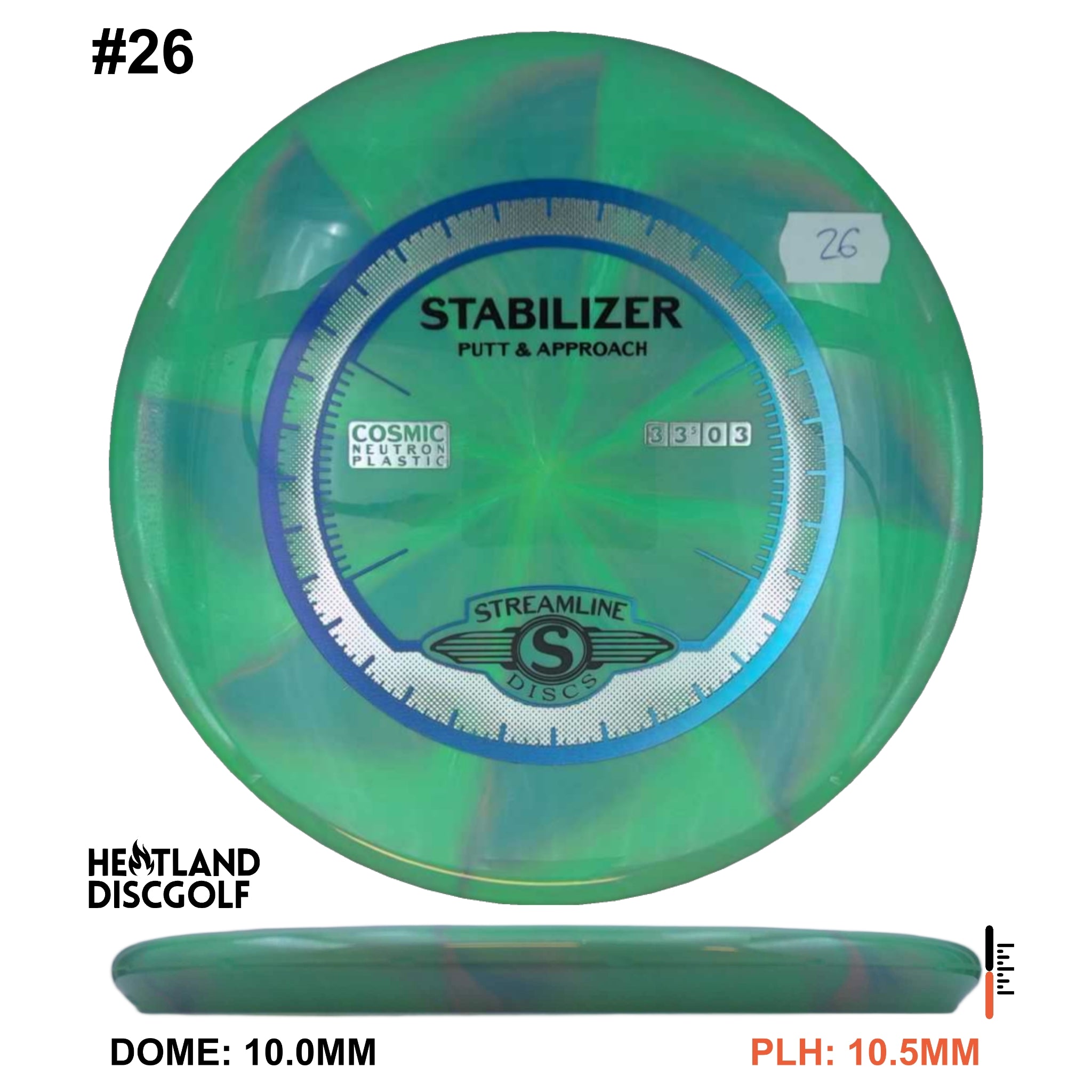 Cosmic Neutron Stabilizer