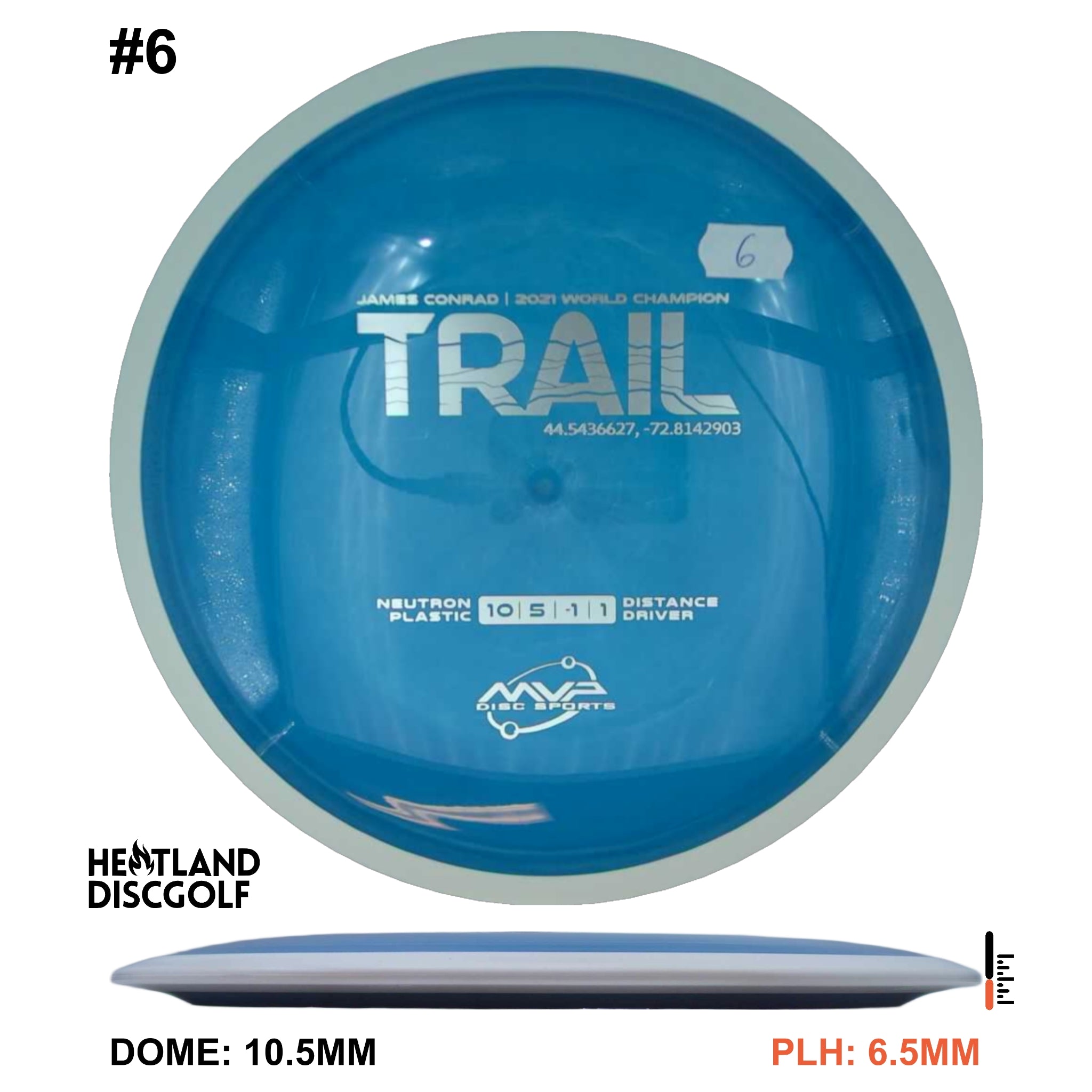 Neutron Trail