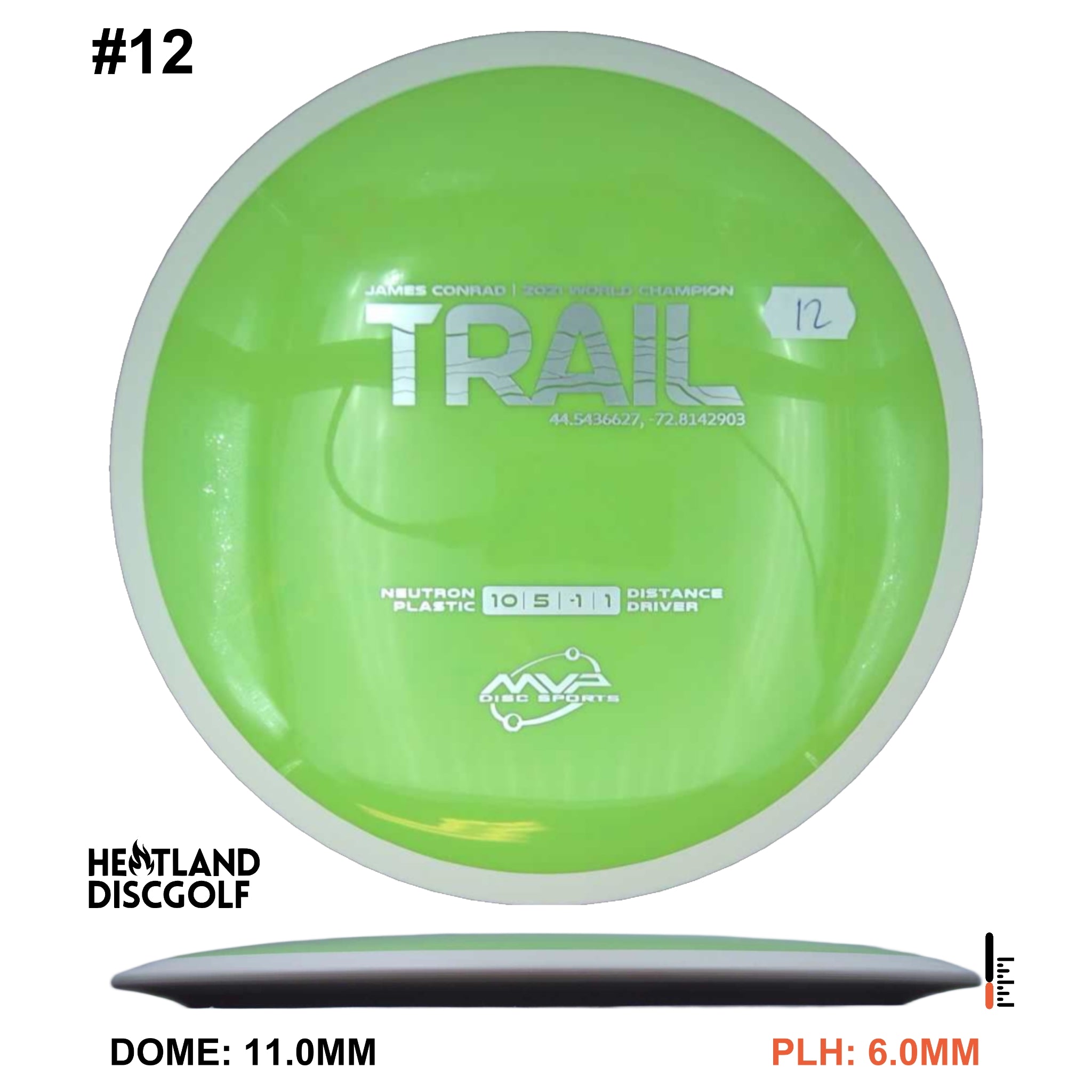 Neutron Trail