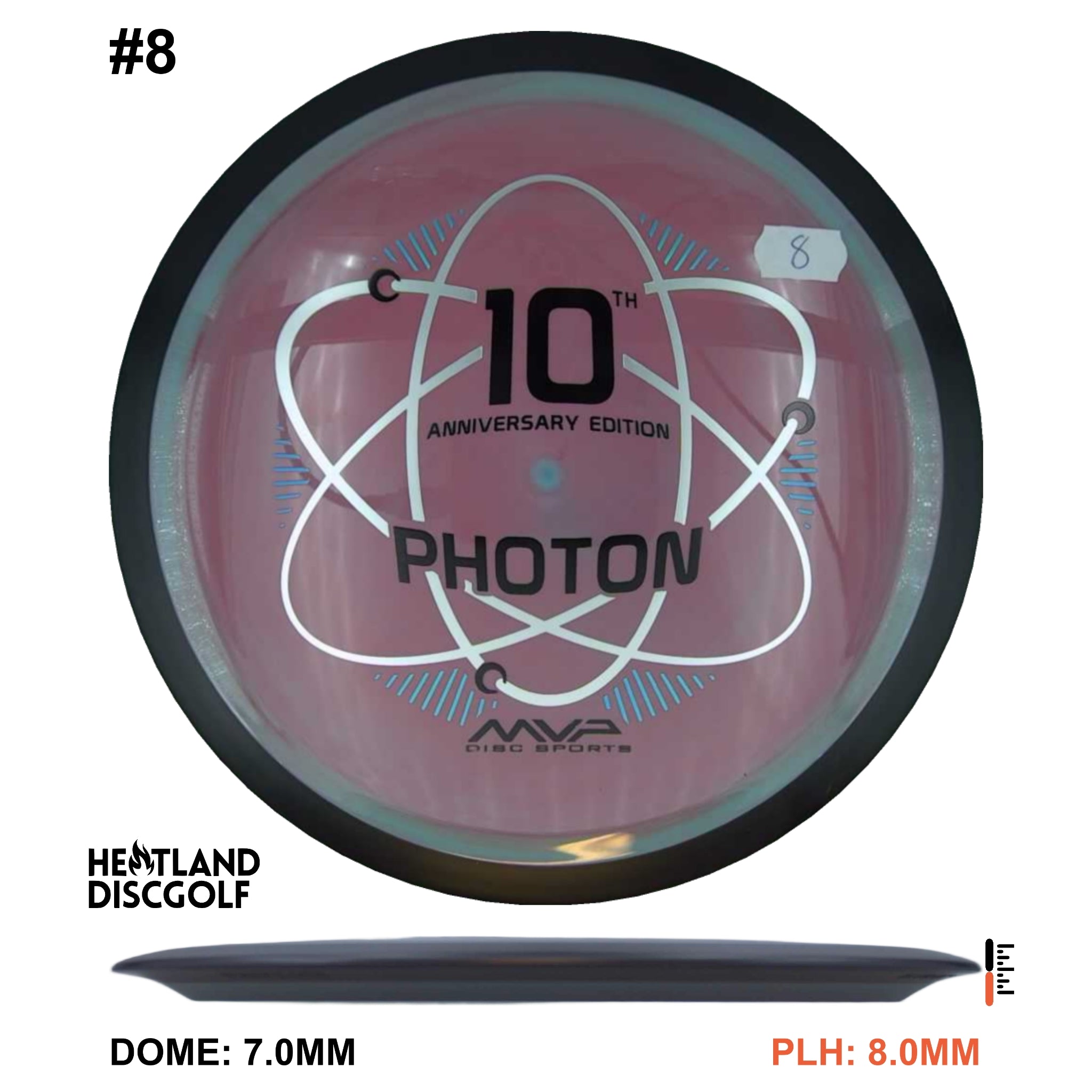 Neutron Photon - 10 Year Anniversary
