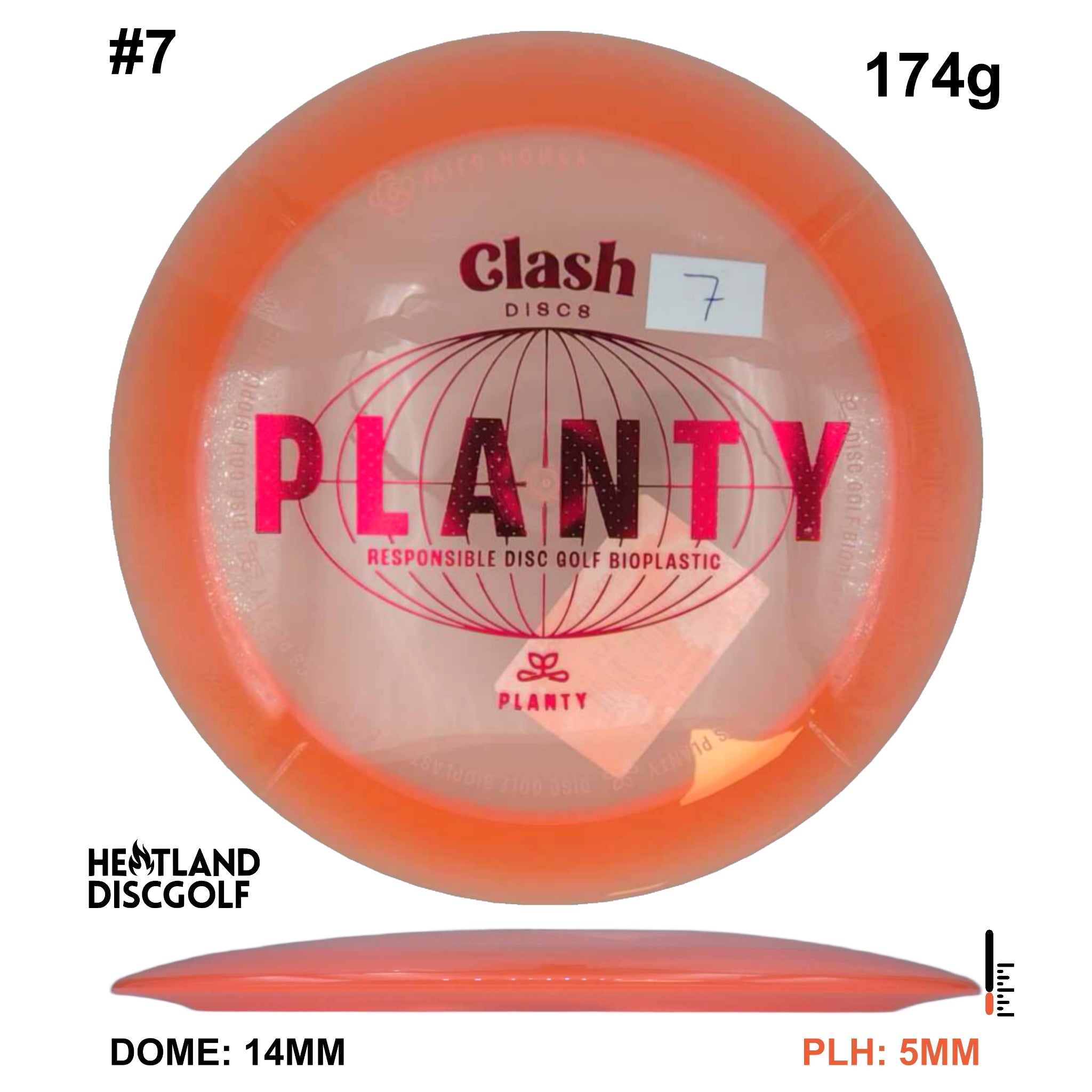 Planty Wild Honey