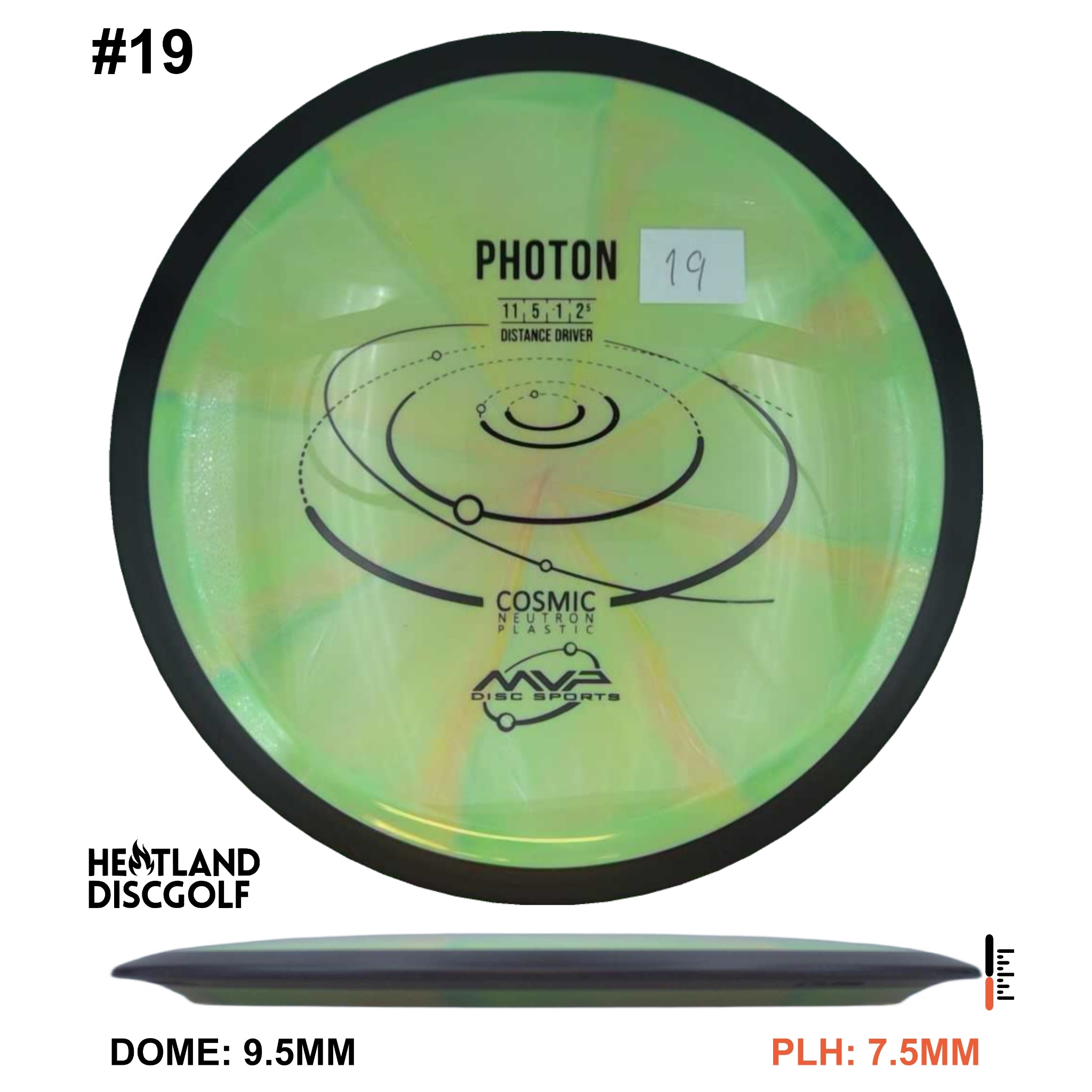 Cosmic Neutron Photon