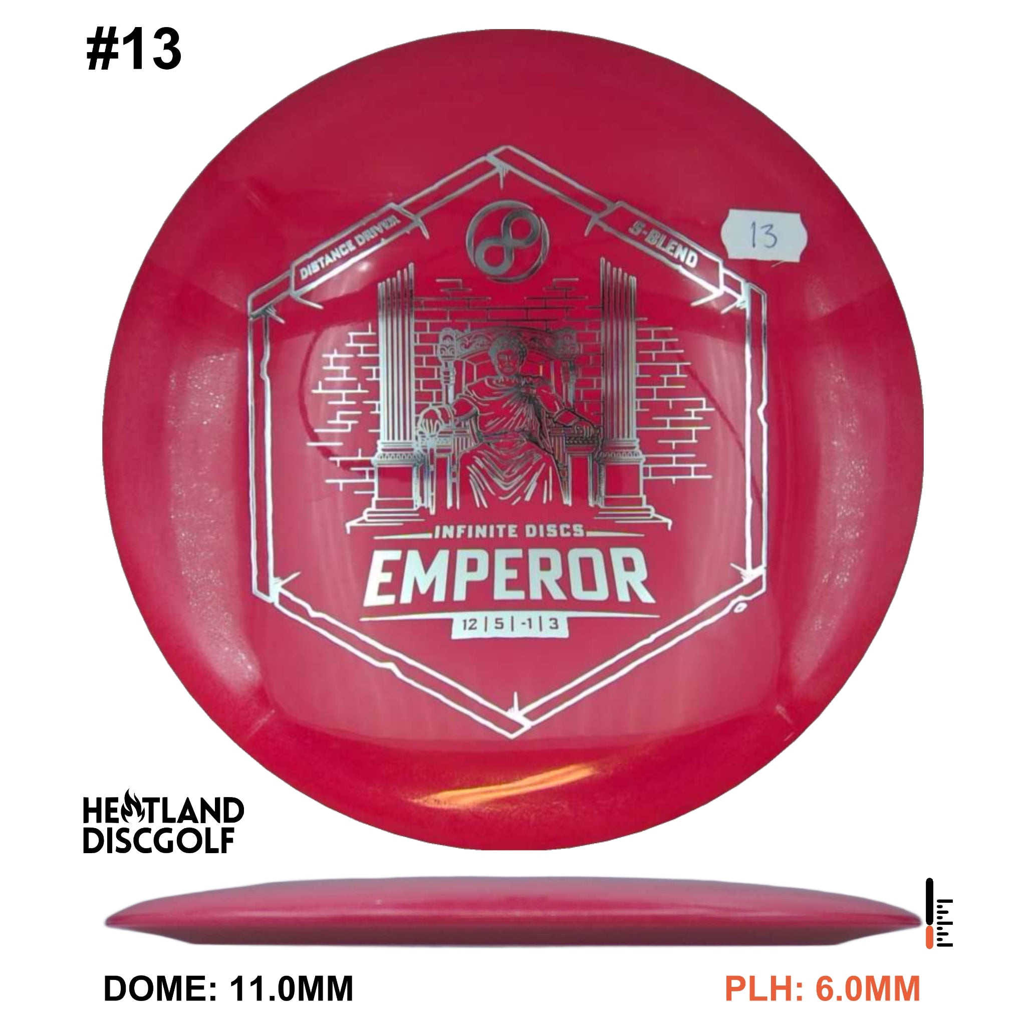 S-Blend Emperor