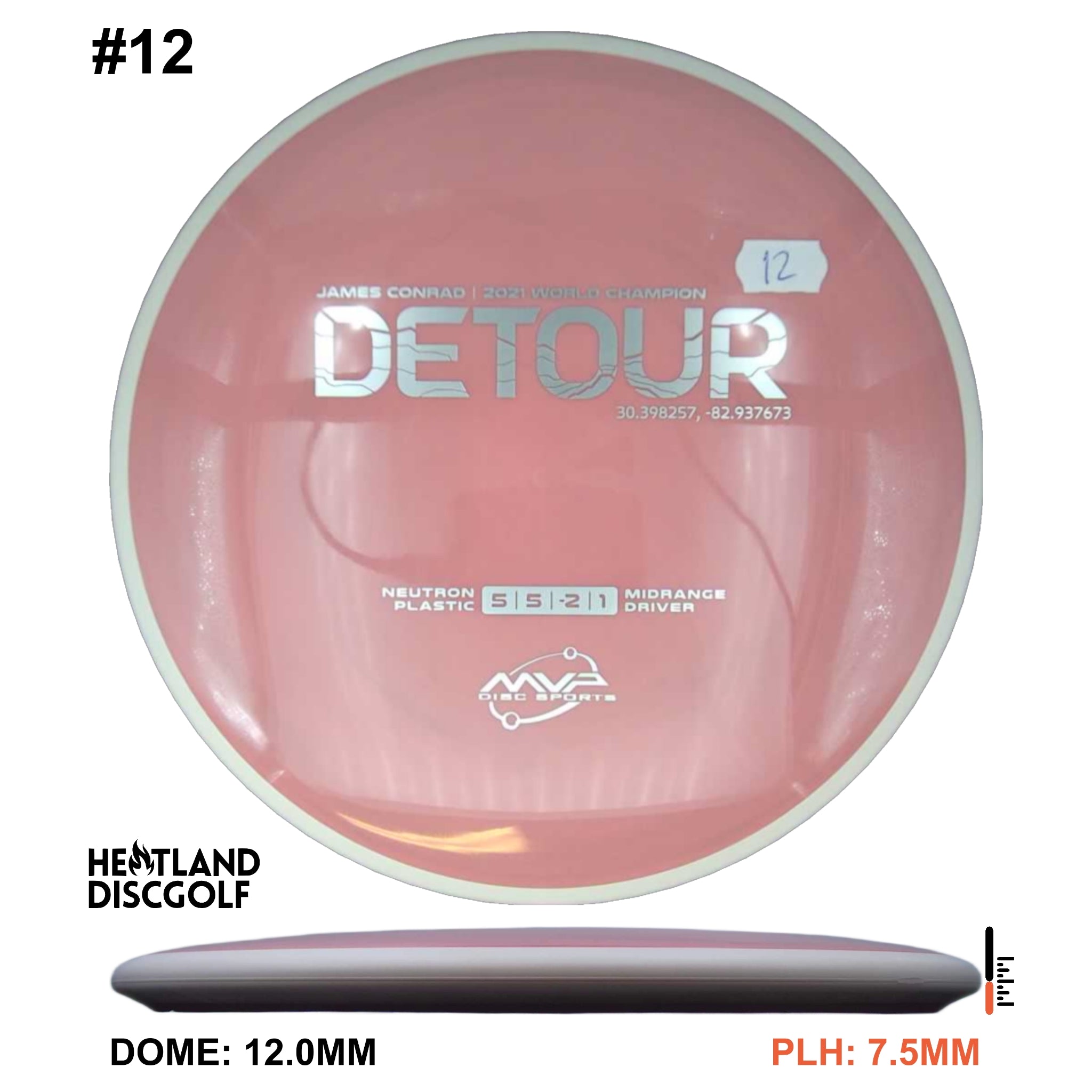 Neutron Detour