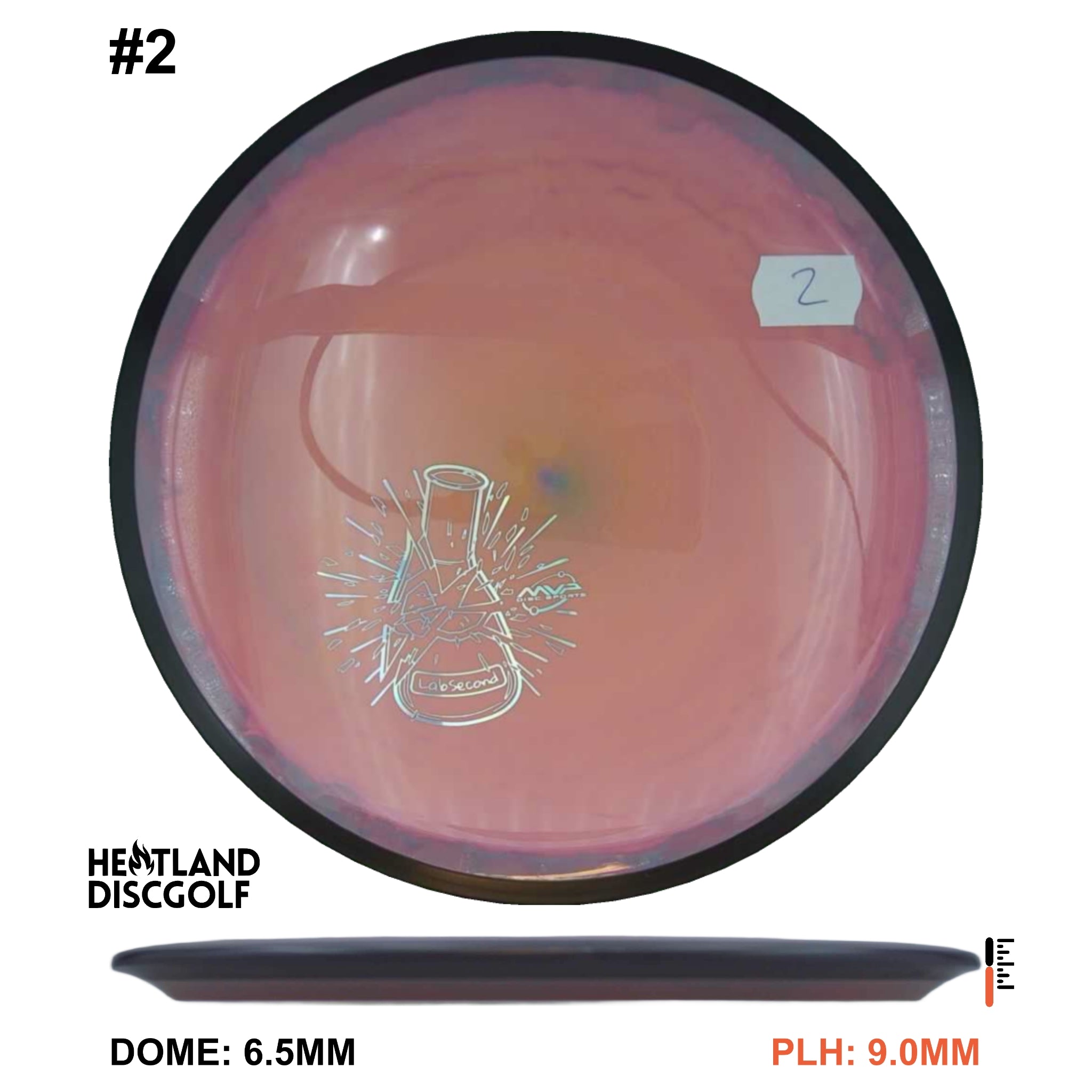 Neutron Resistor - Lab Second