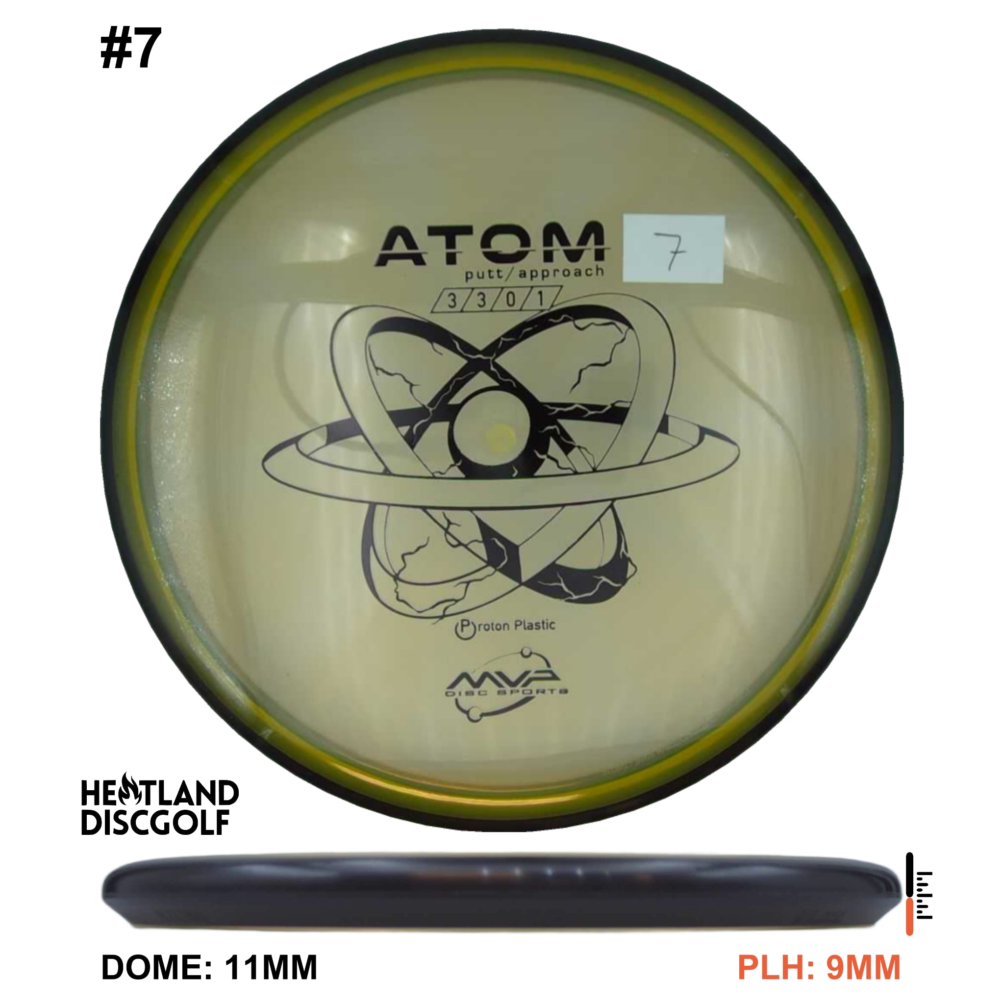 Proton Atom