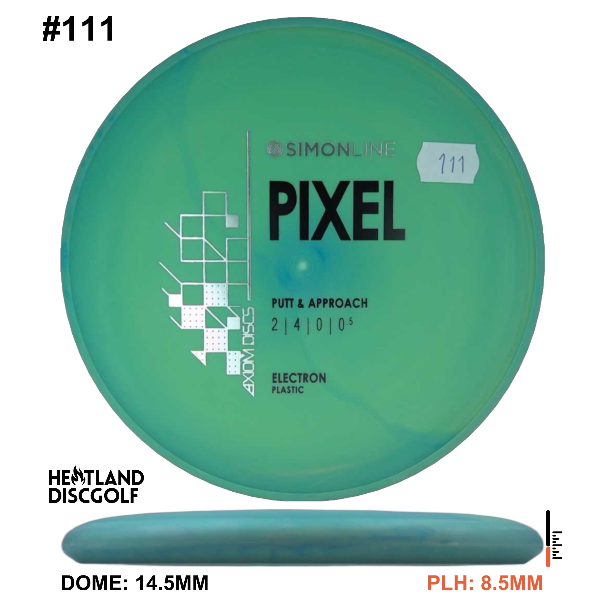 Electron Pixel Simon Line