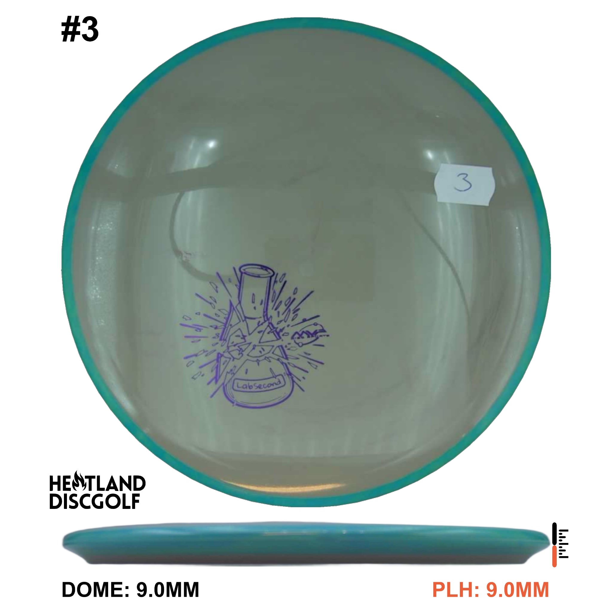 Neutron Balance - Lab Second