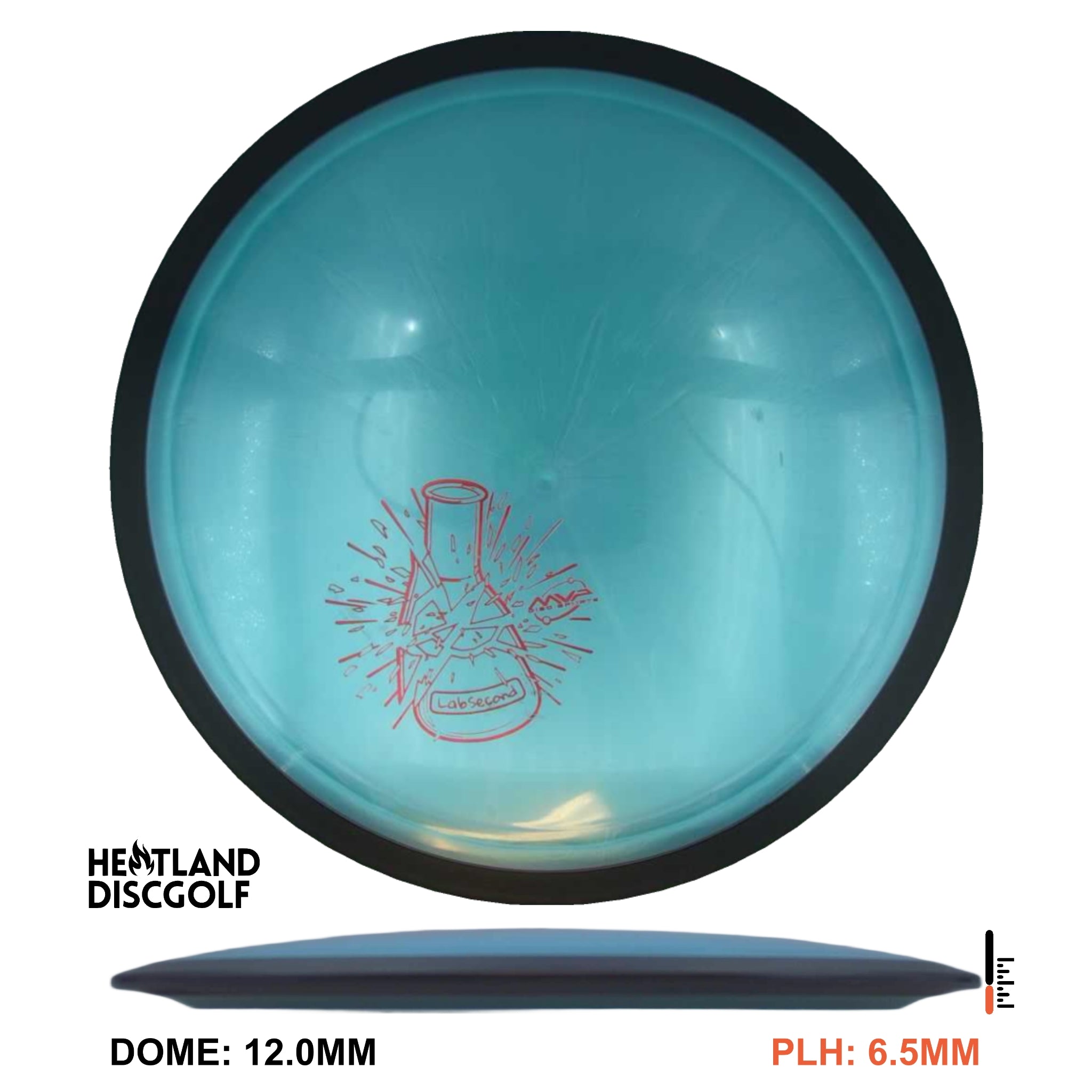 Plasma Zenith - Lab Second