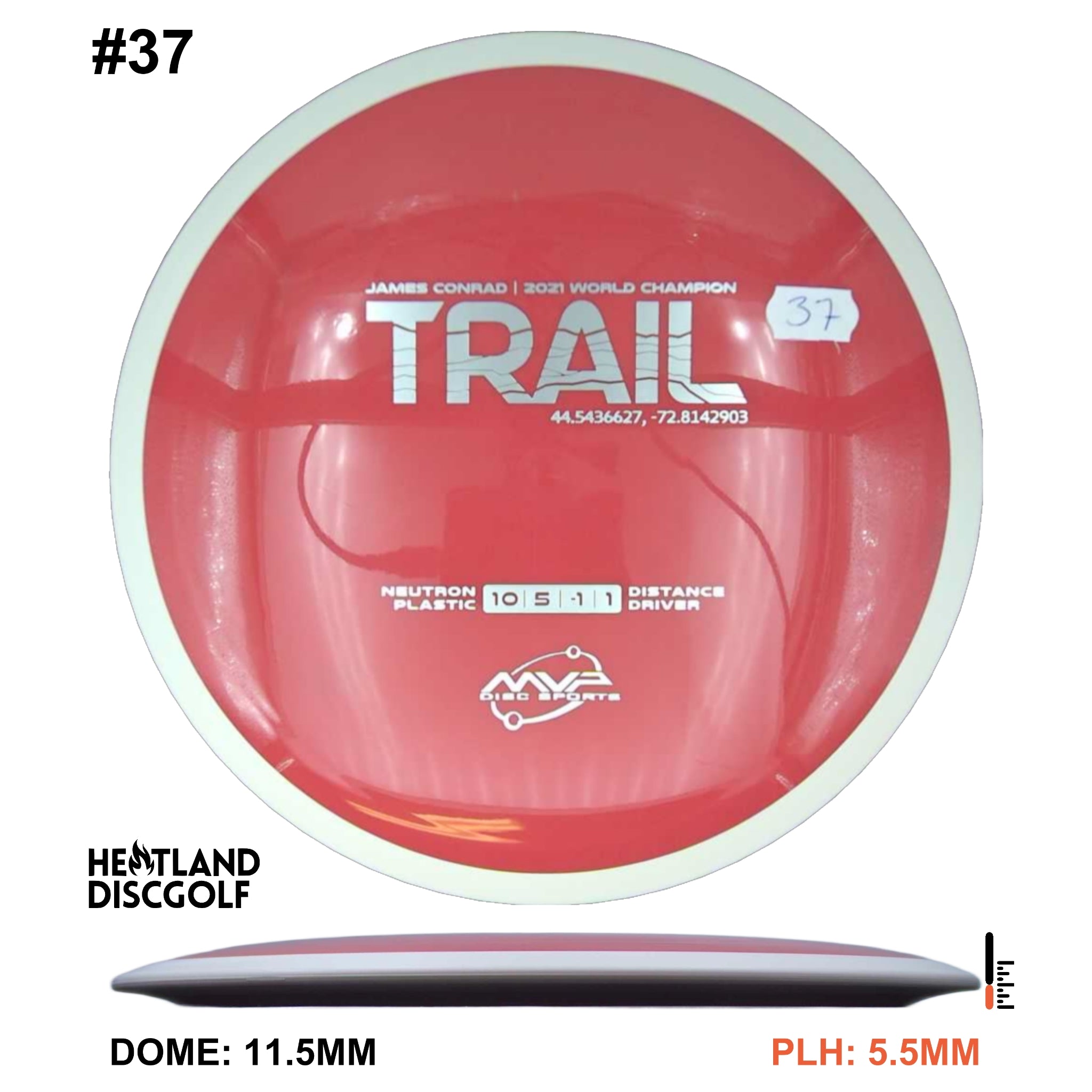 Neutron Trail