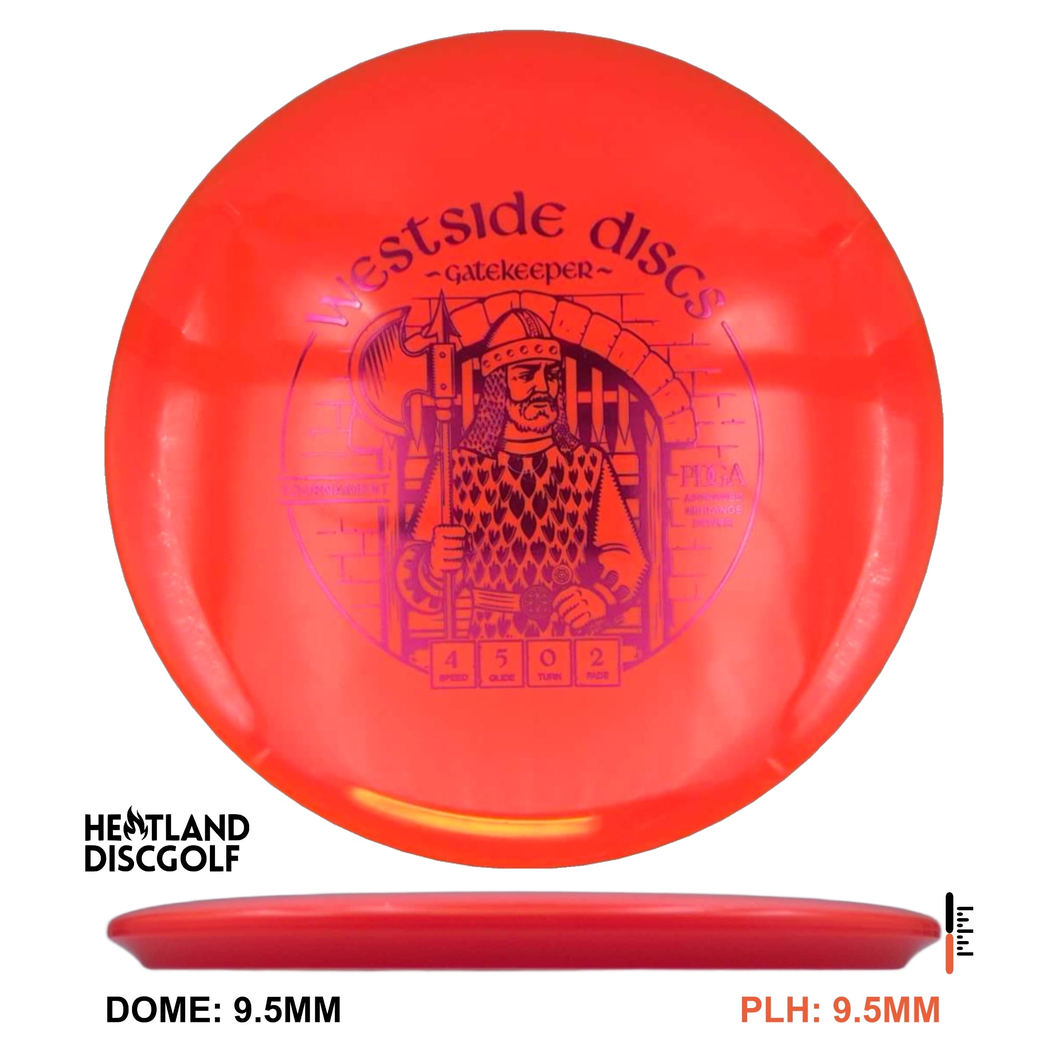 Tournament Gatekeeper