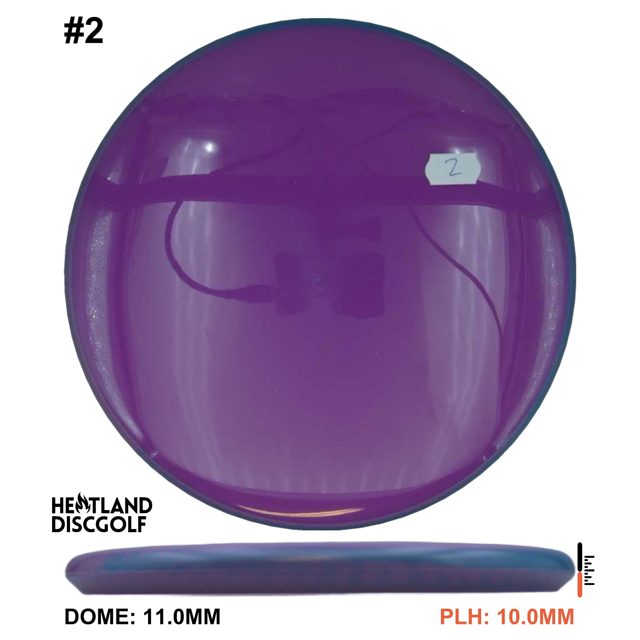 Neutron Soft Proxy Blank