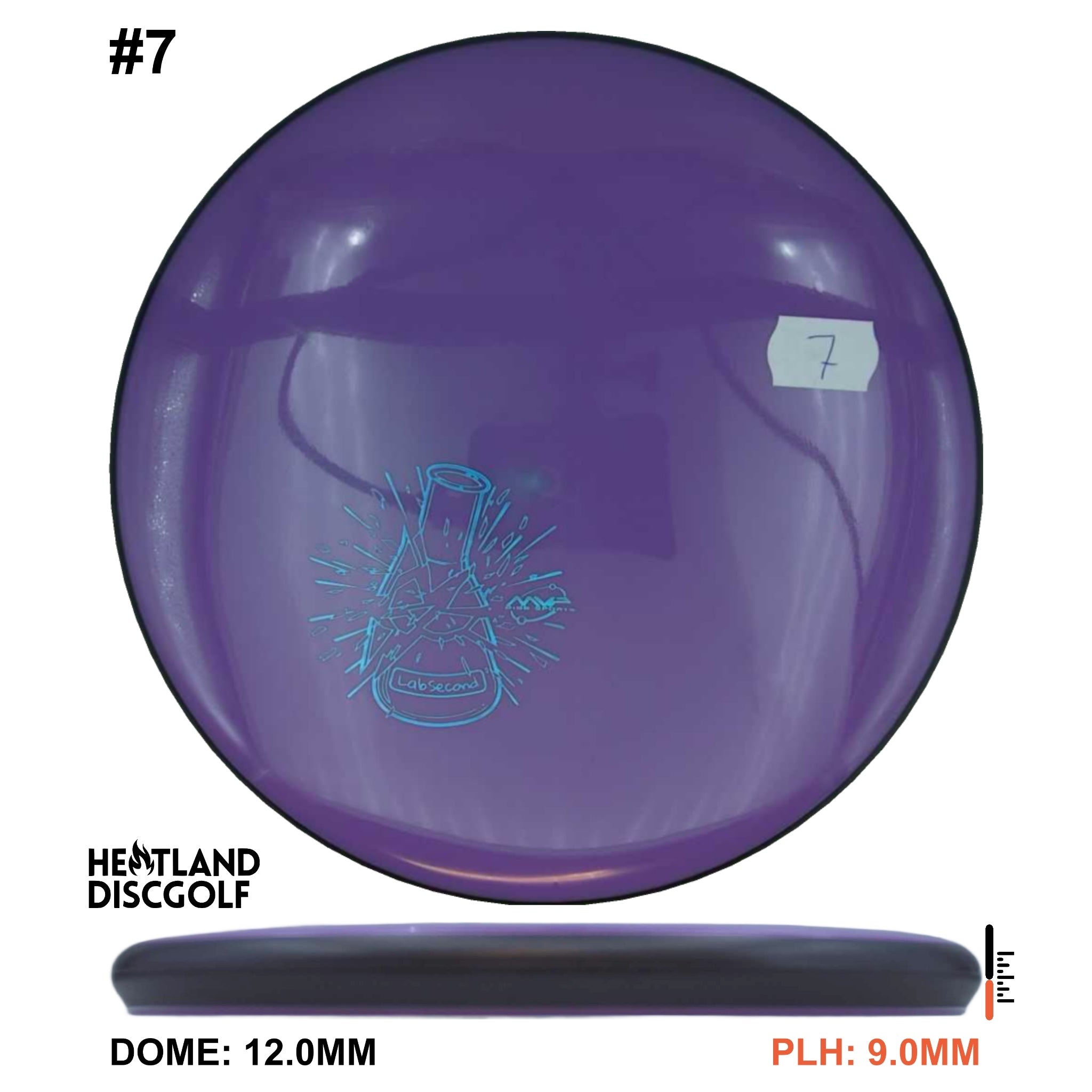 Neutron Soft Glitch - Lab Second