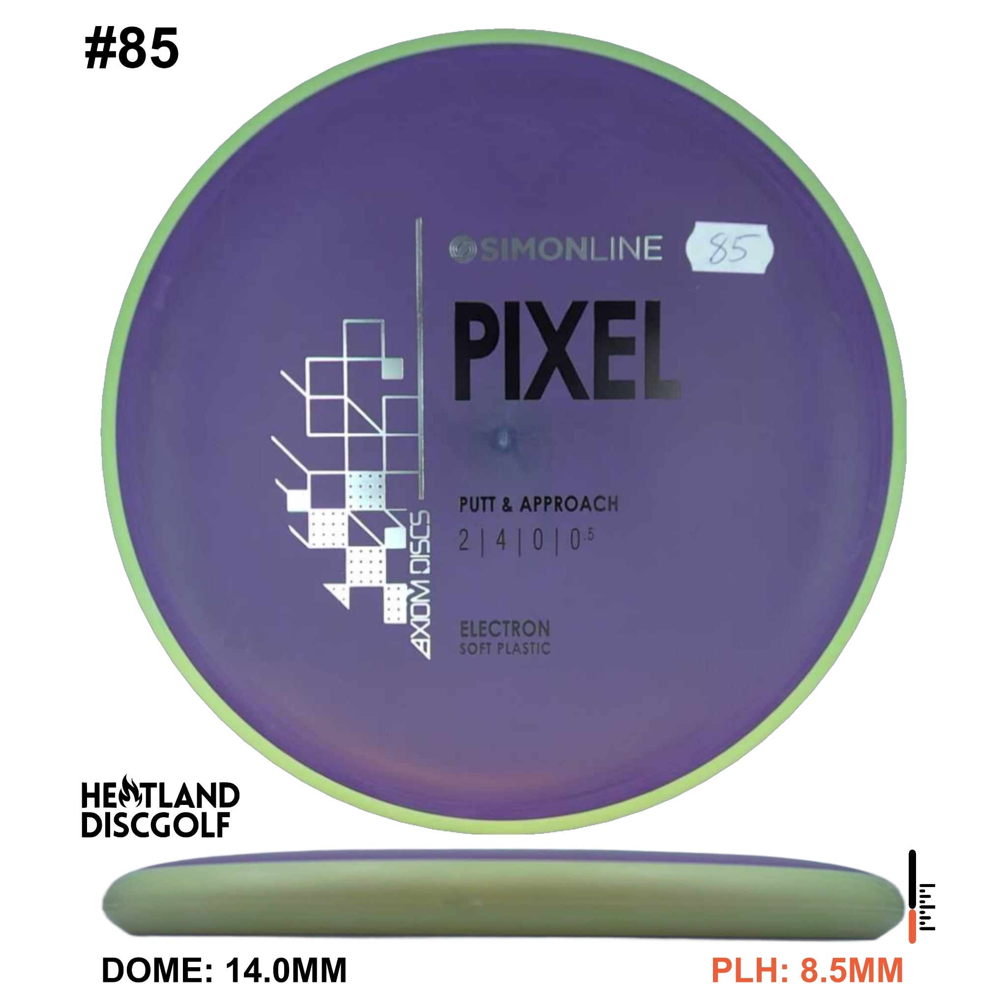 Electron Soft Pixel Simon Line