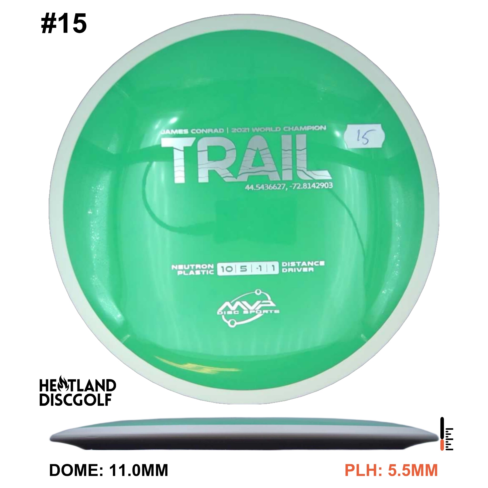 Neutron Trail