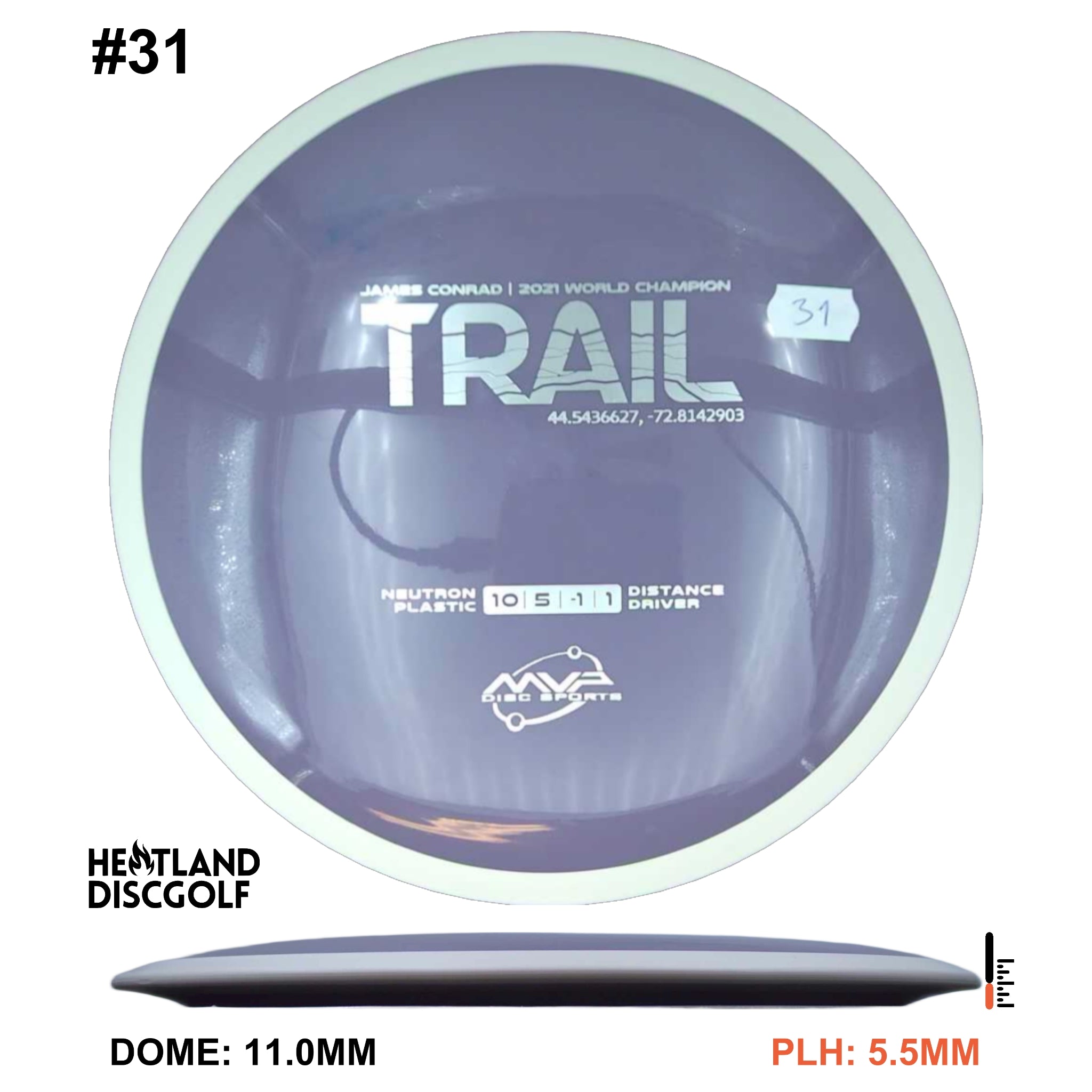 Neutron Trail