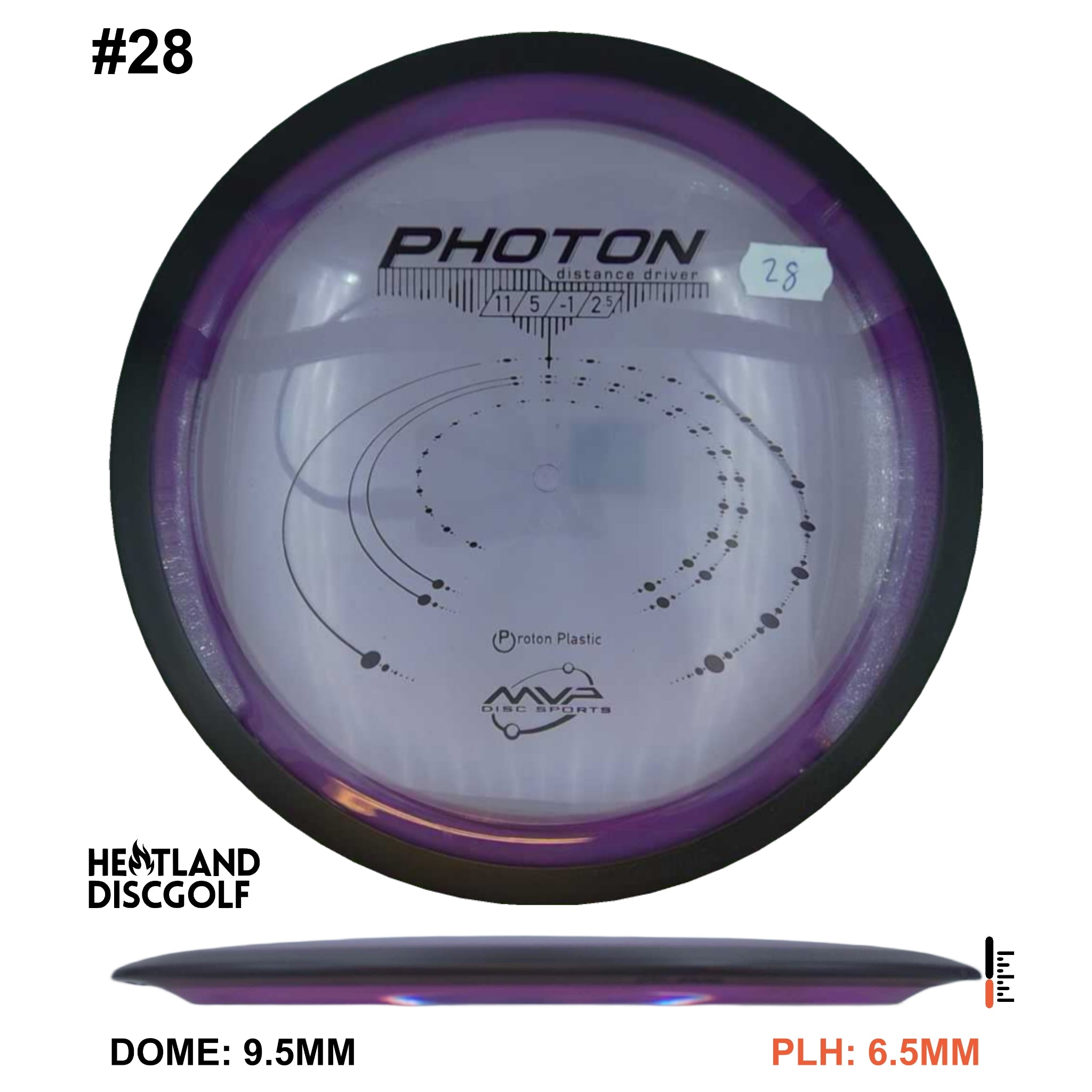 Proton Photon