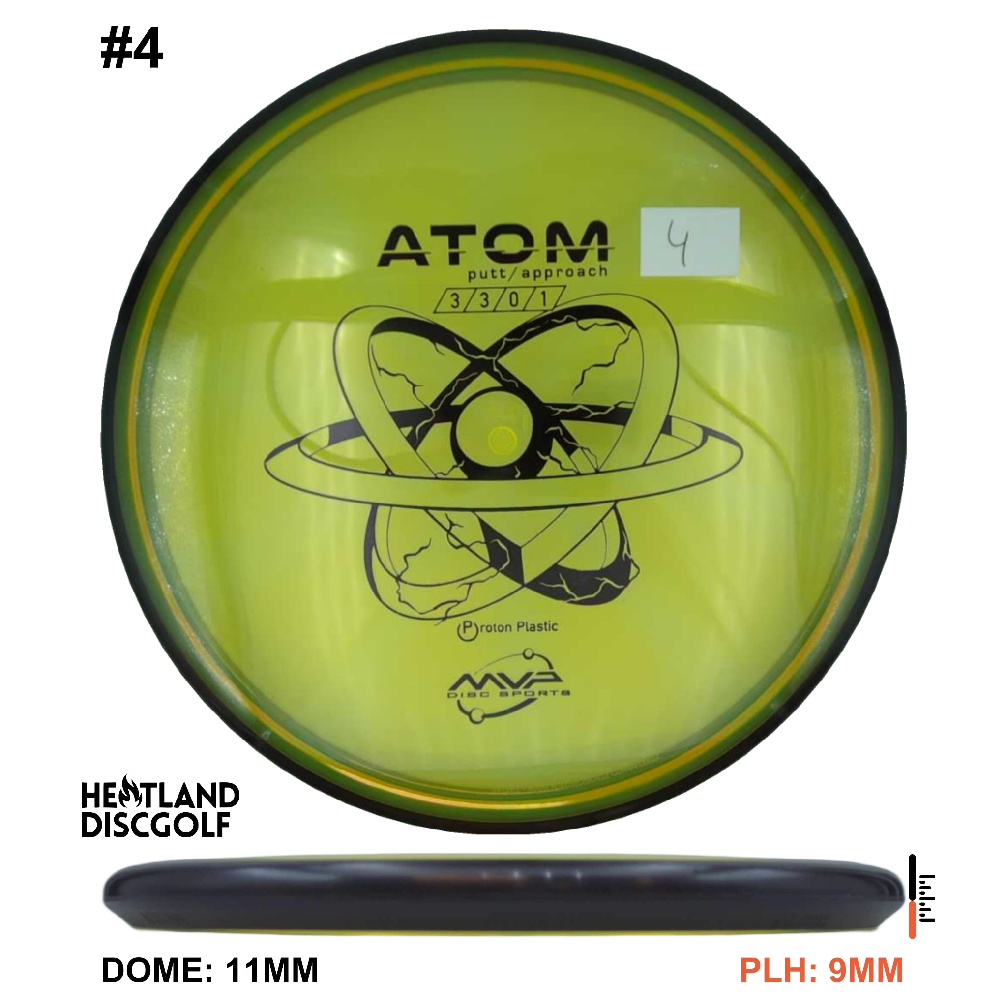 Proton Atom