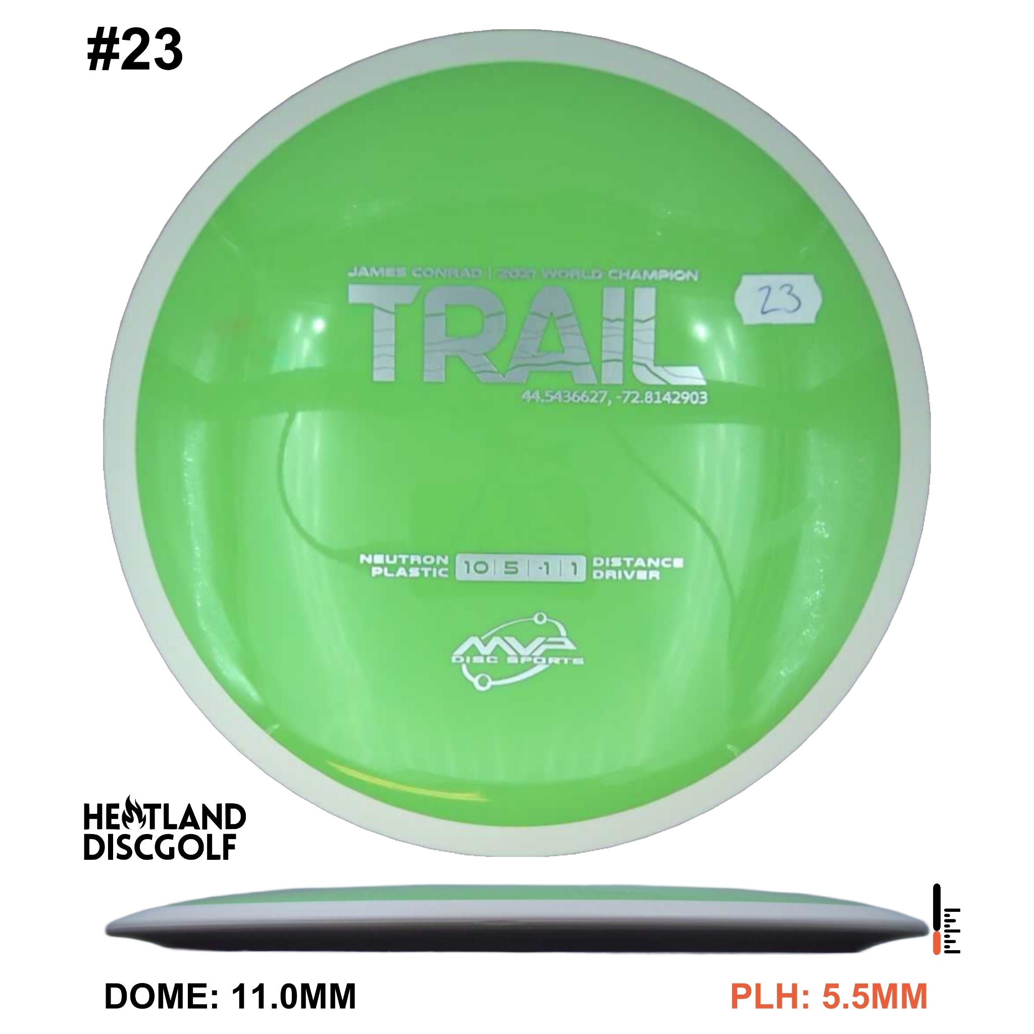 Neutron Trail