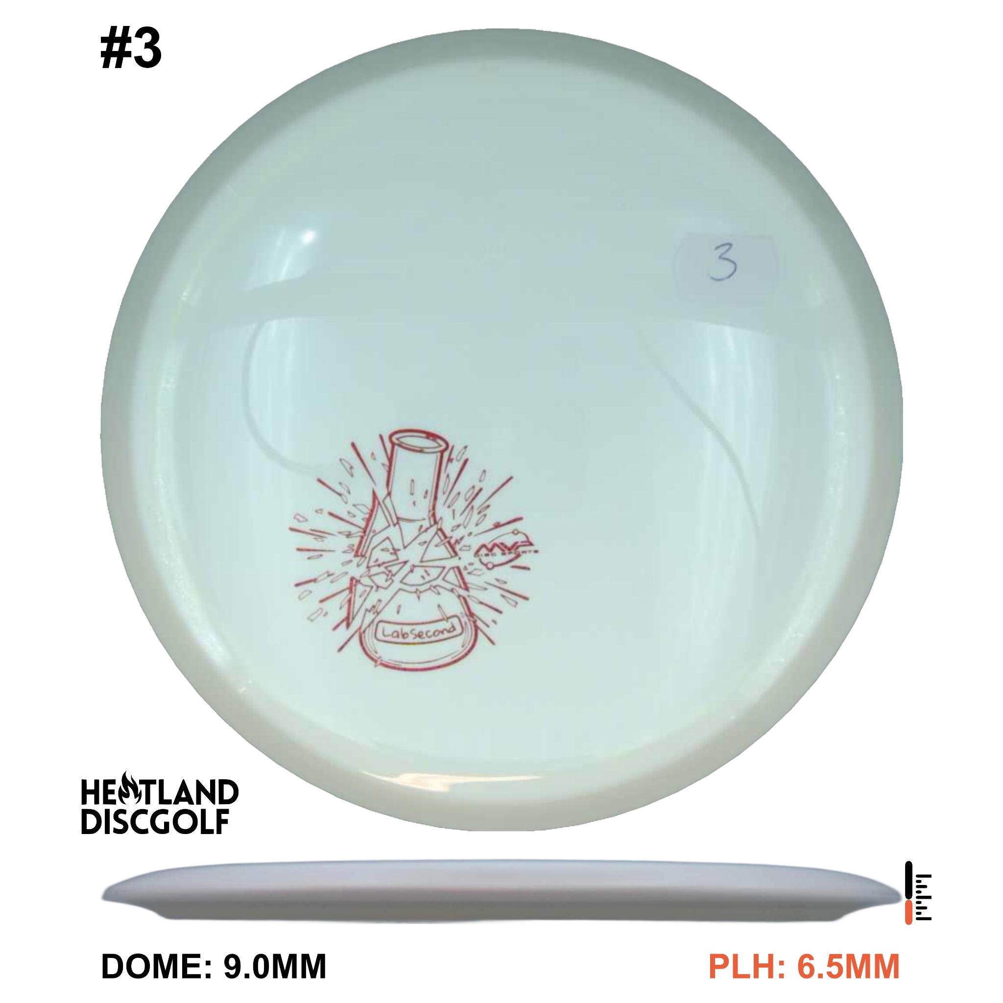 Neutron Virus - Lab Second