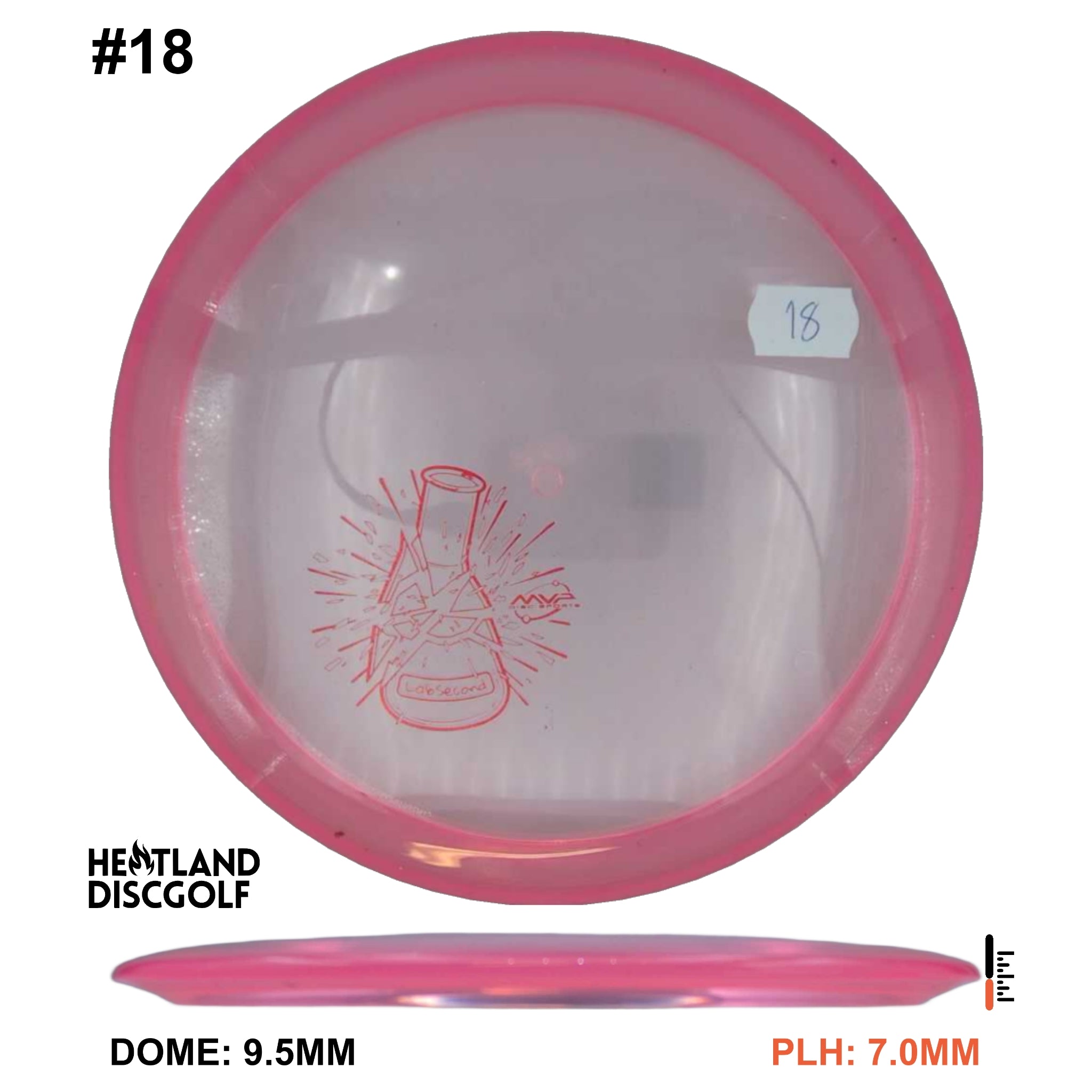 Prism Proton Crave - Lab Second