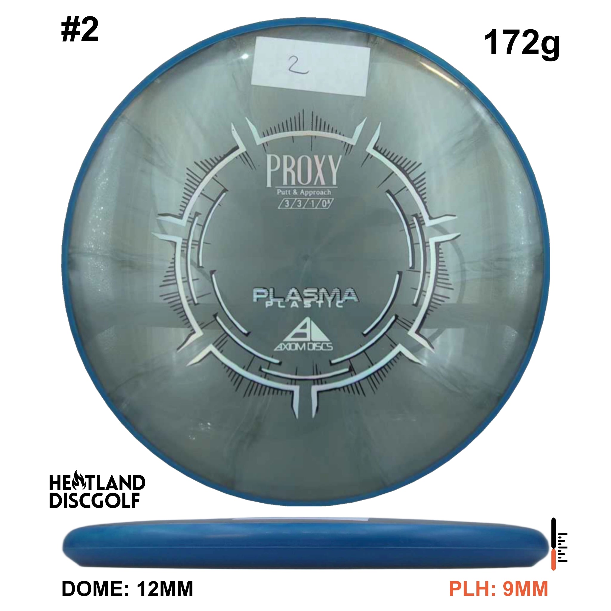 Plasma Proxy