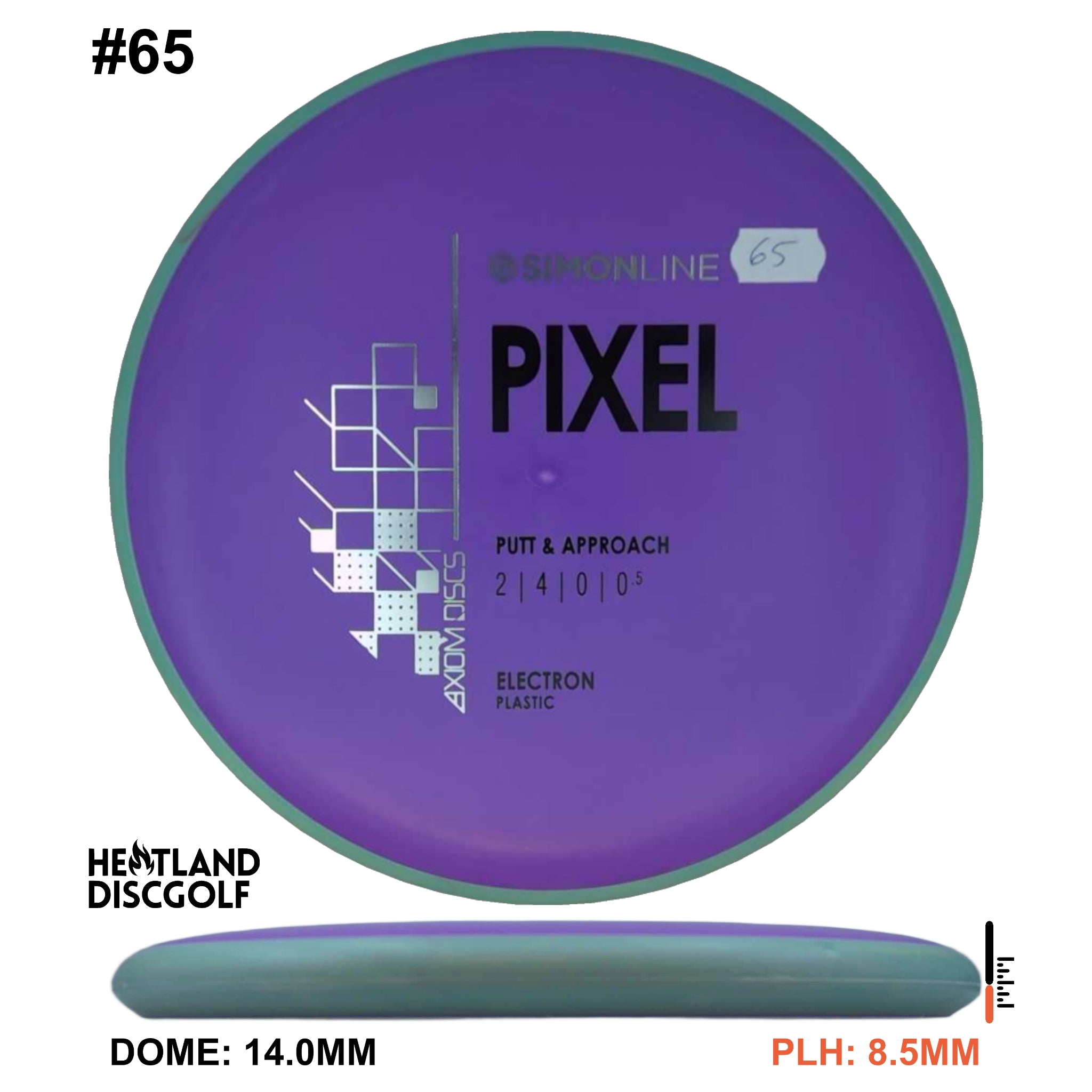 Electron Pixel Simon Line