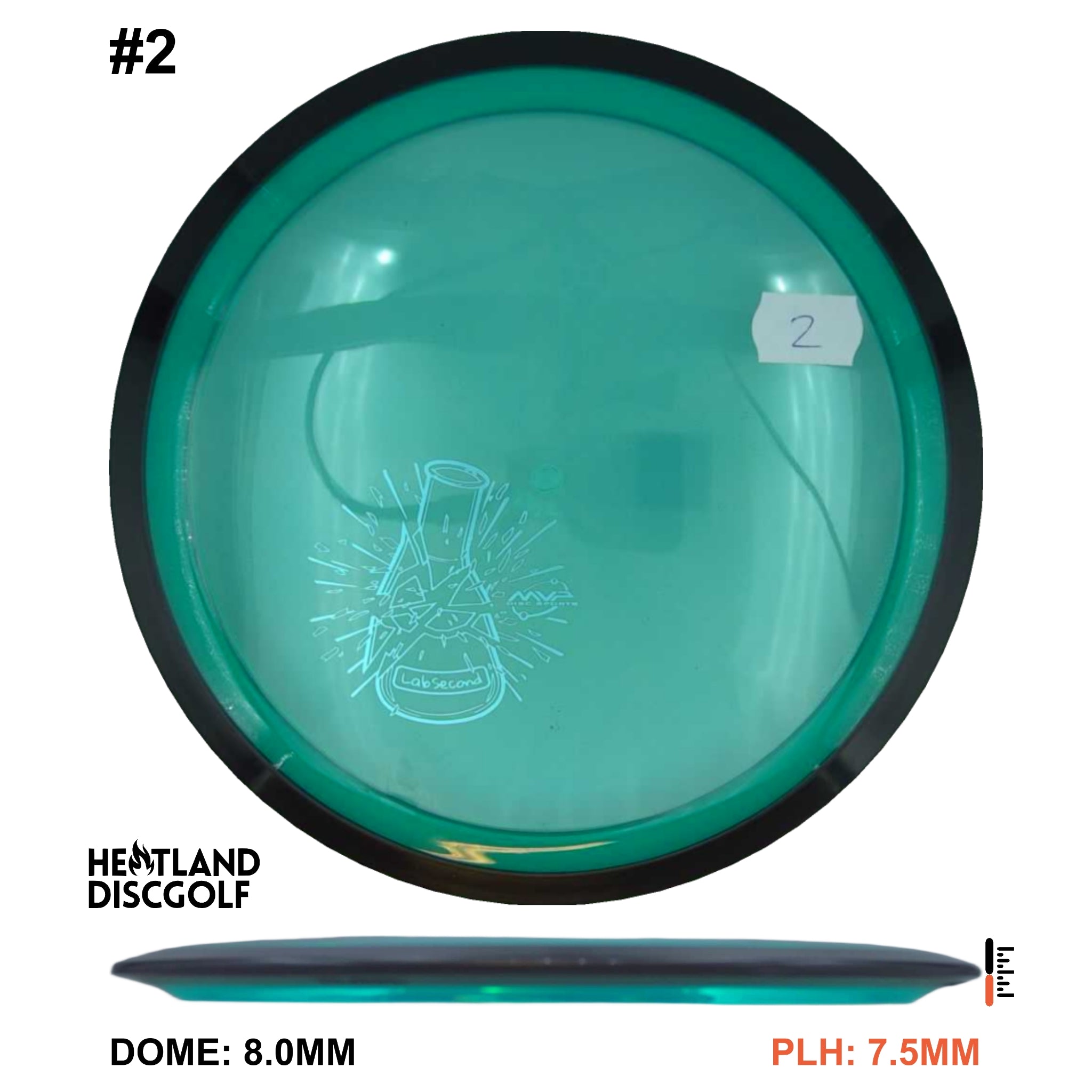 Inertia - Lab Second