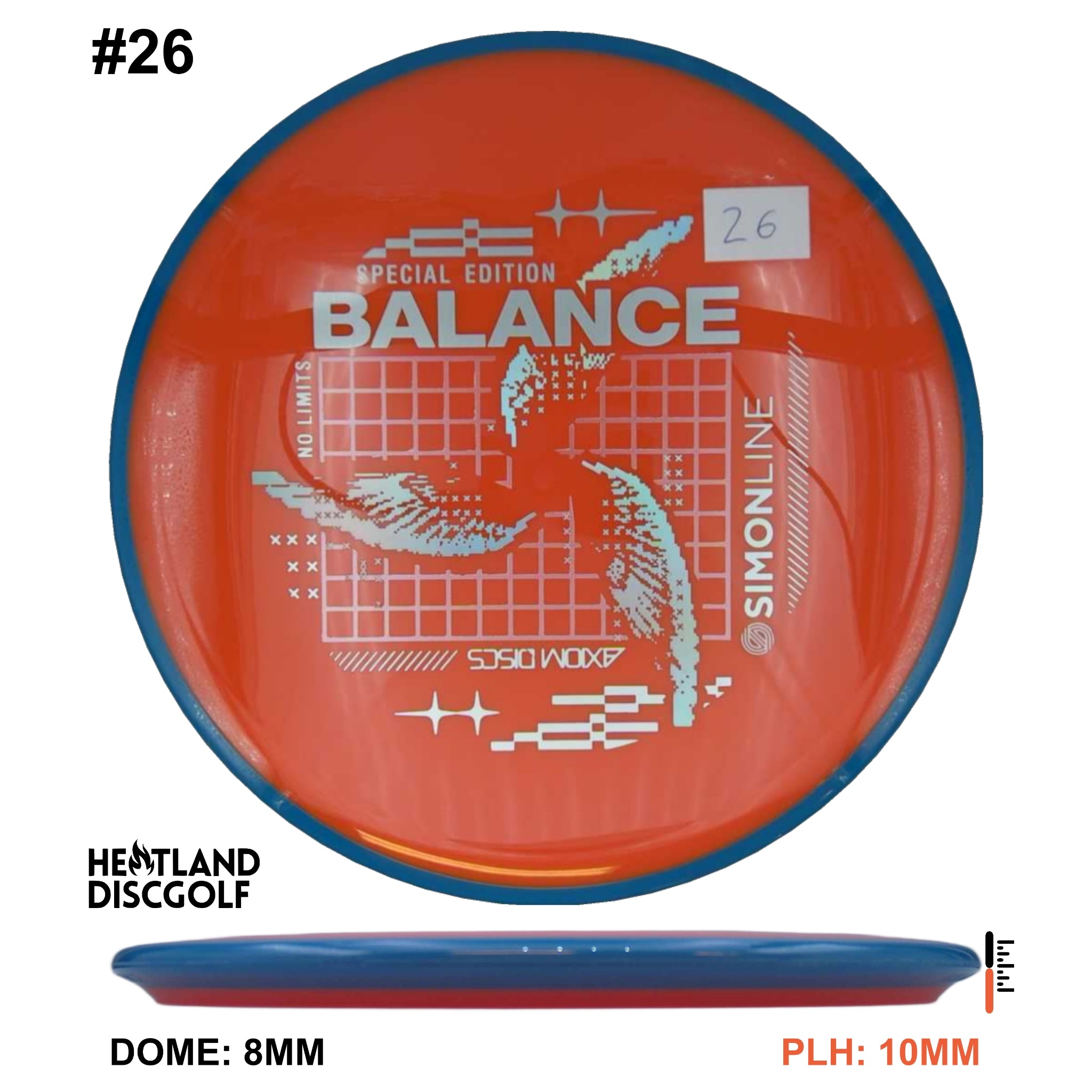Neutron Balance - Special Edition